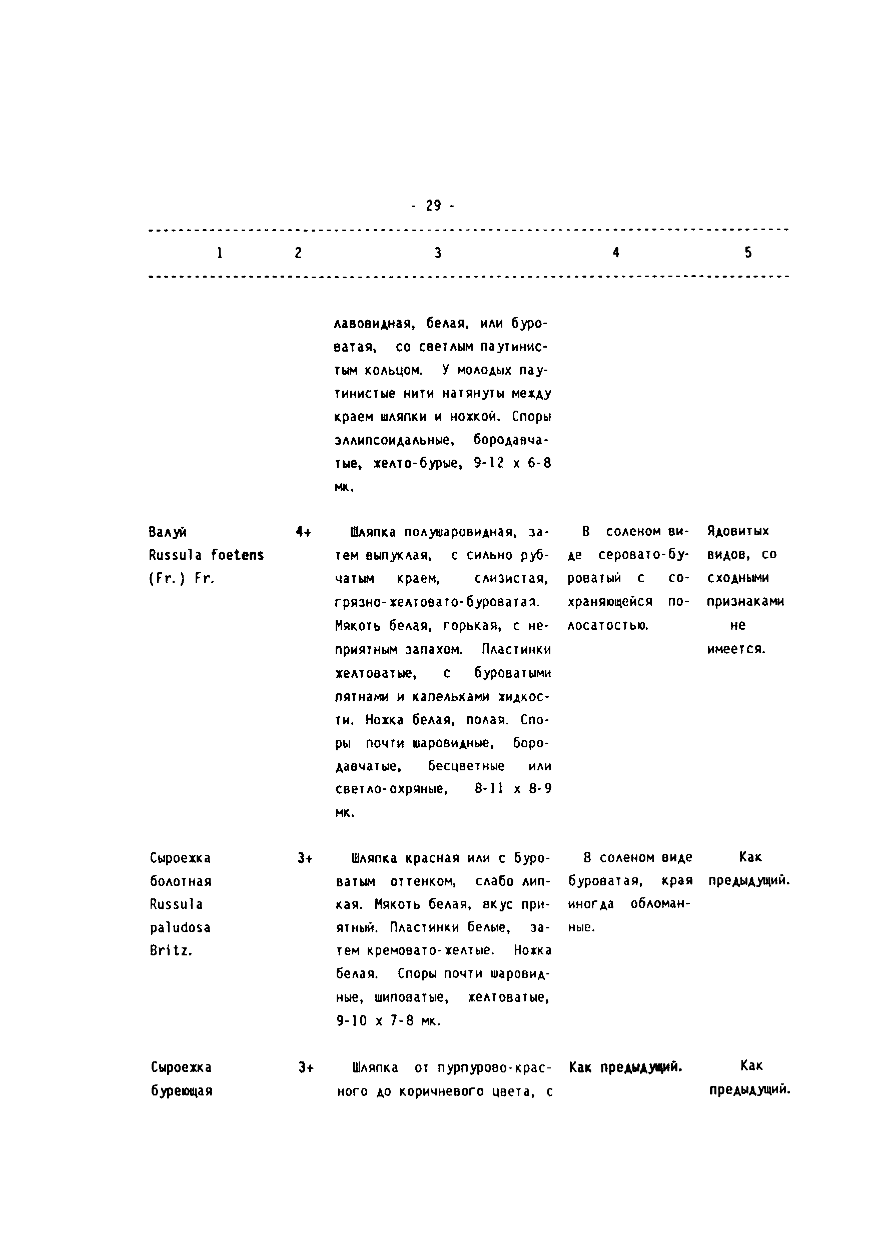 СП 2.3.4.009-93