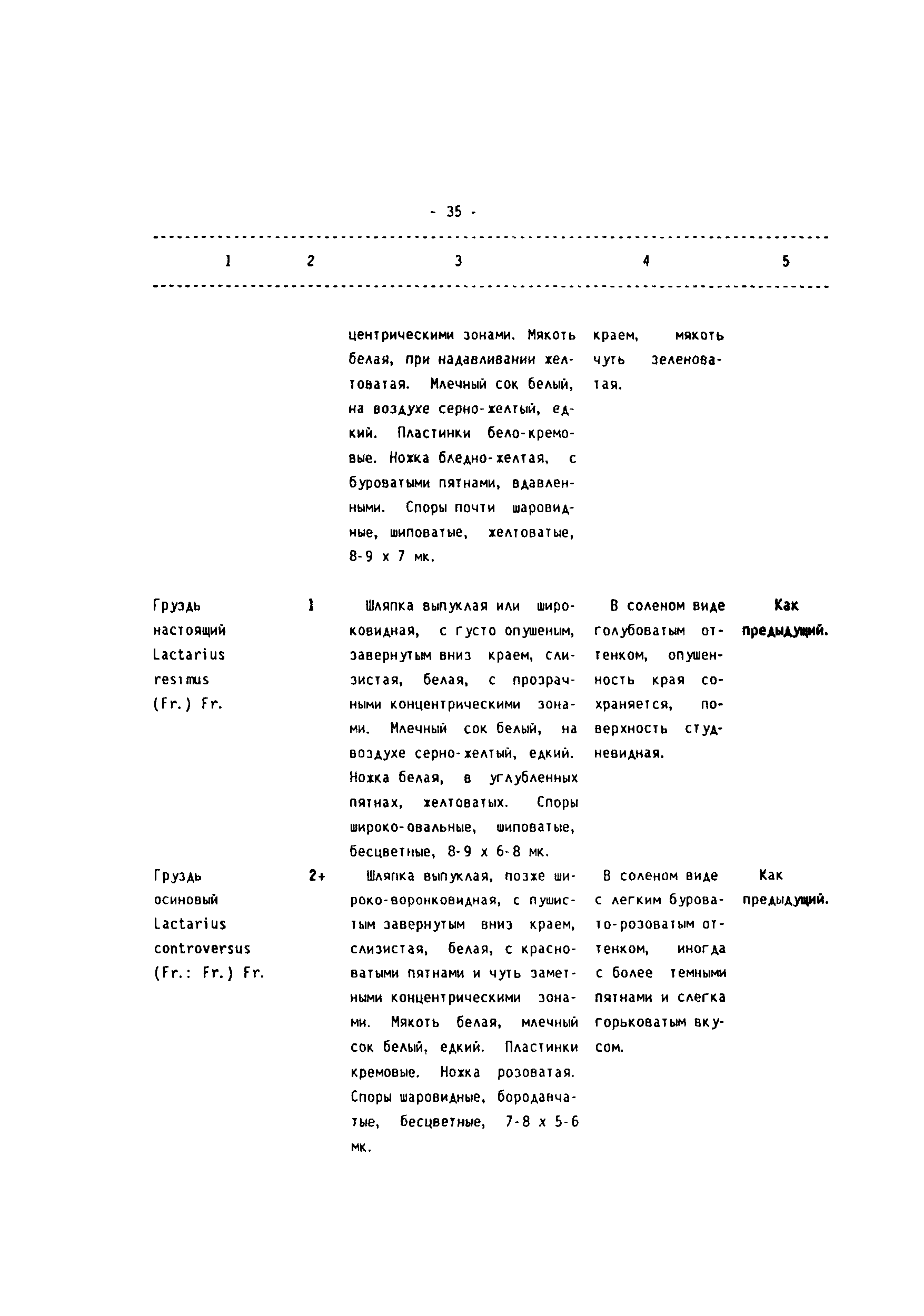 СП 2.3.4.009-93