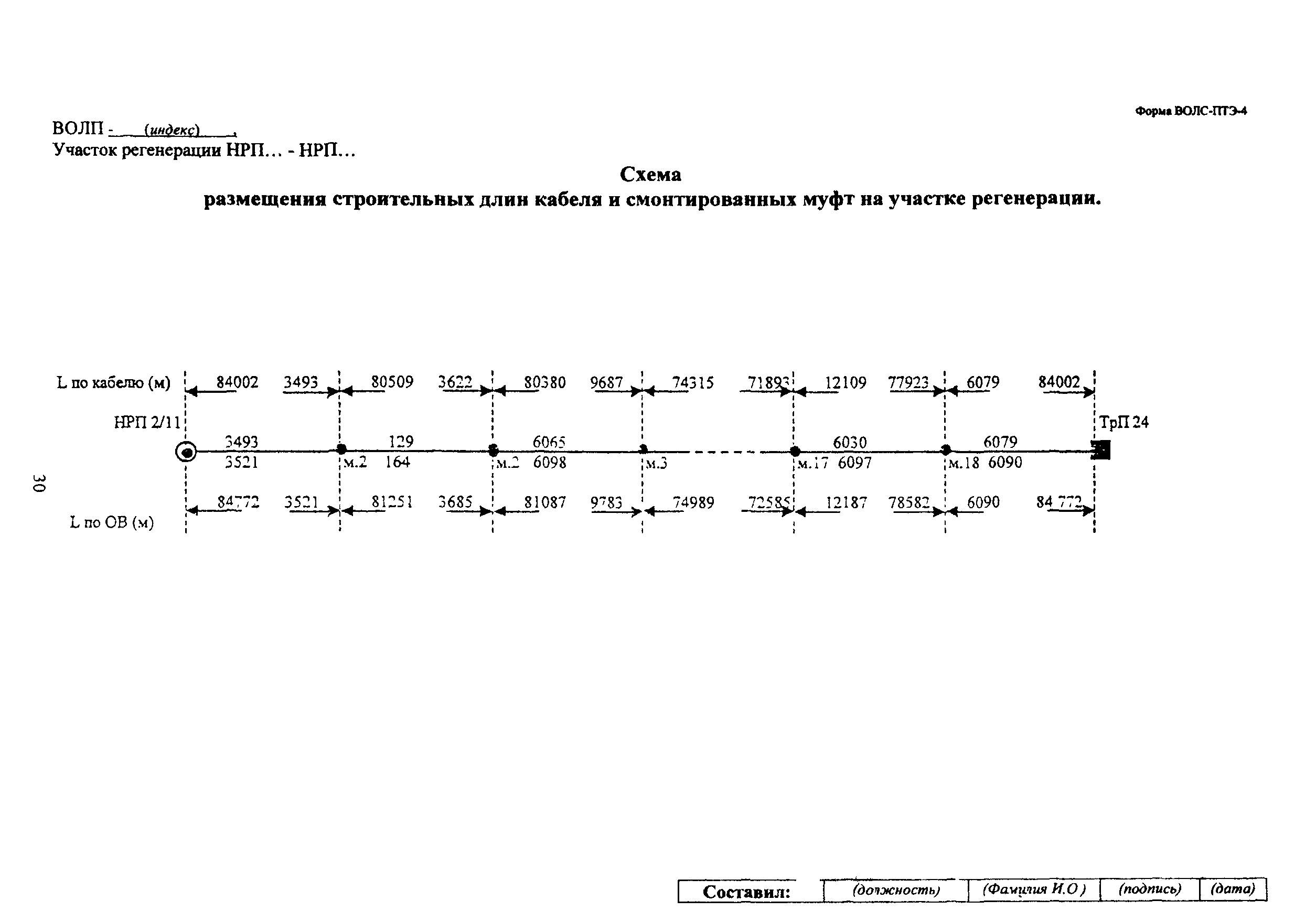 РД 45.156-2000