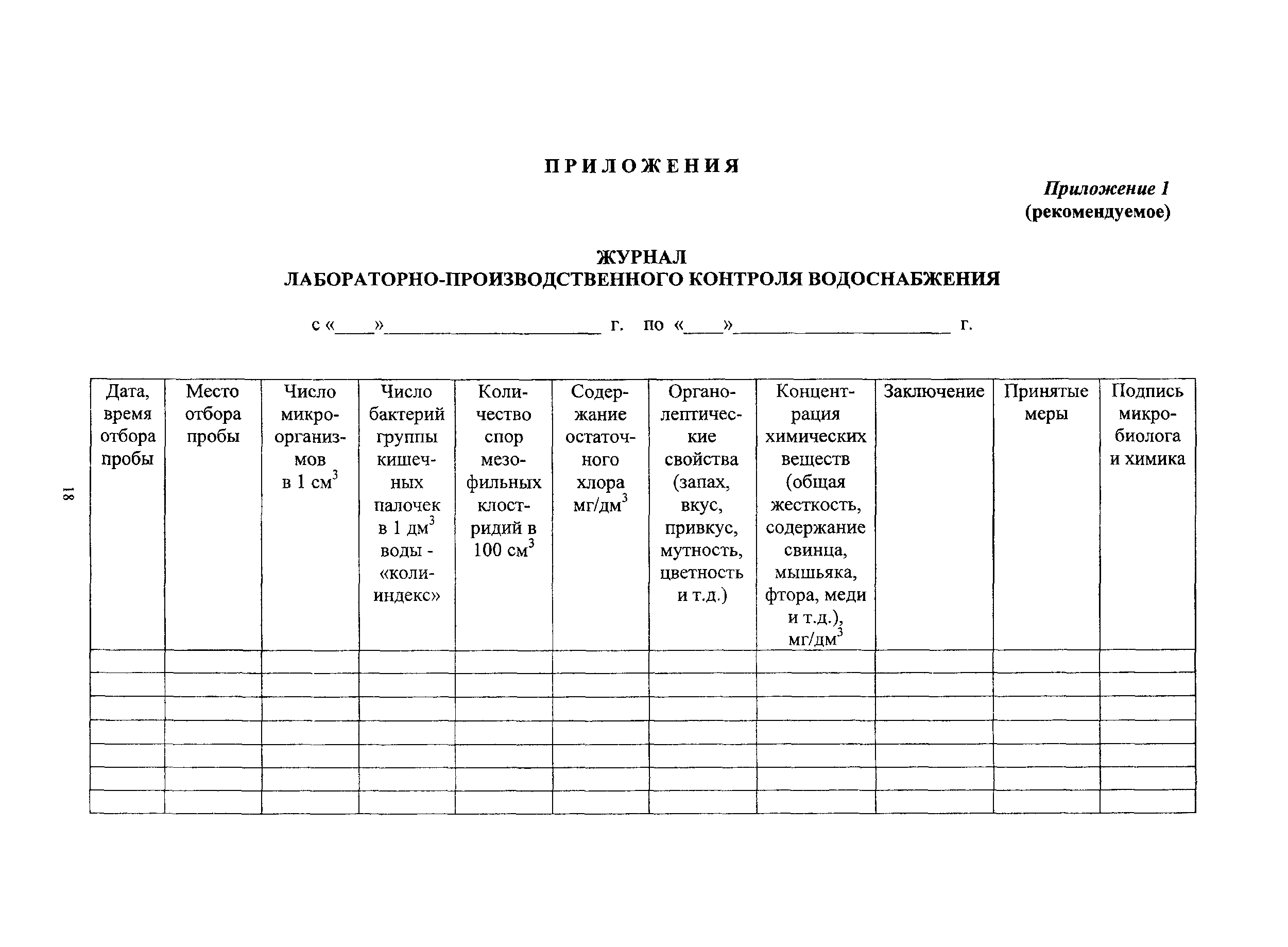 Методические рекомендации 