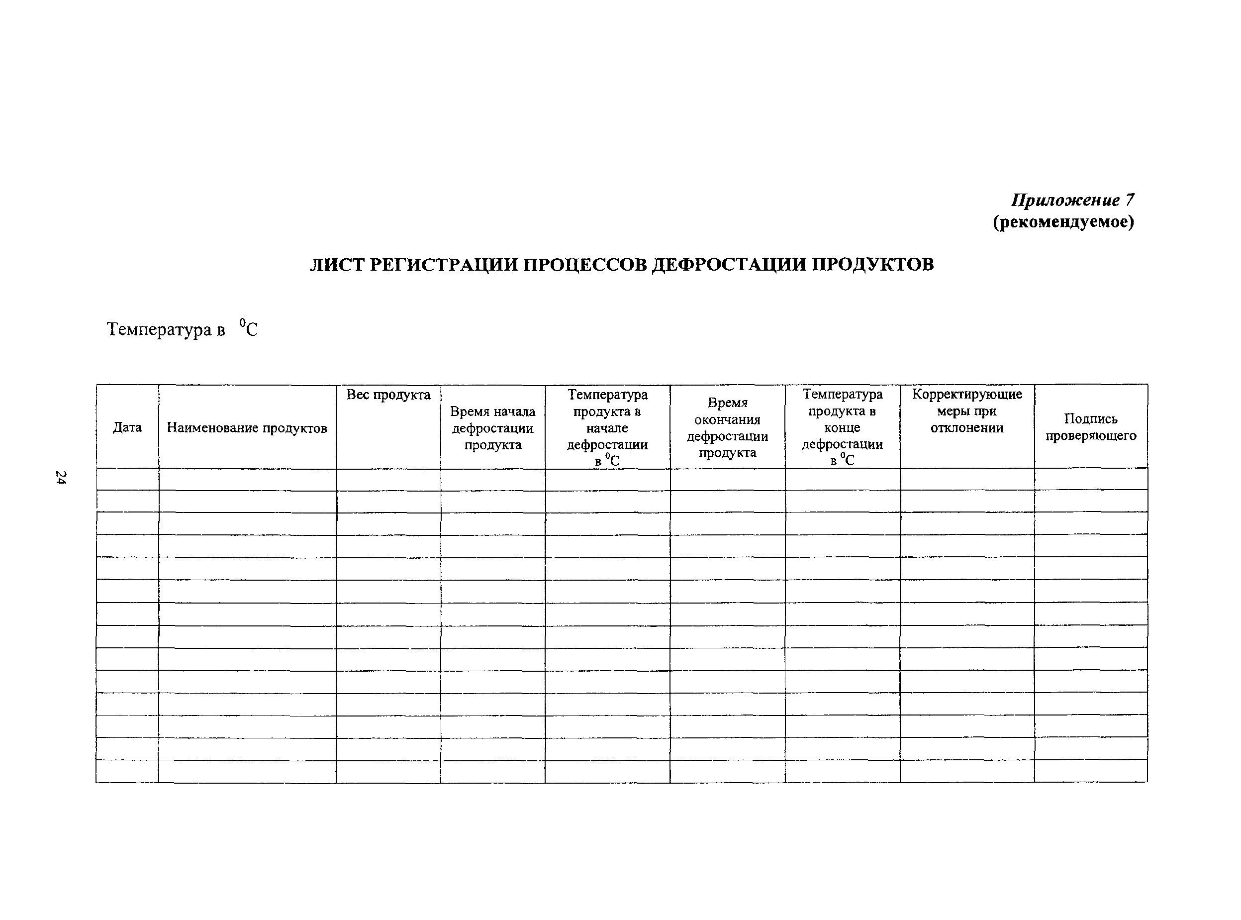 Методические рекомендации 