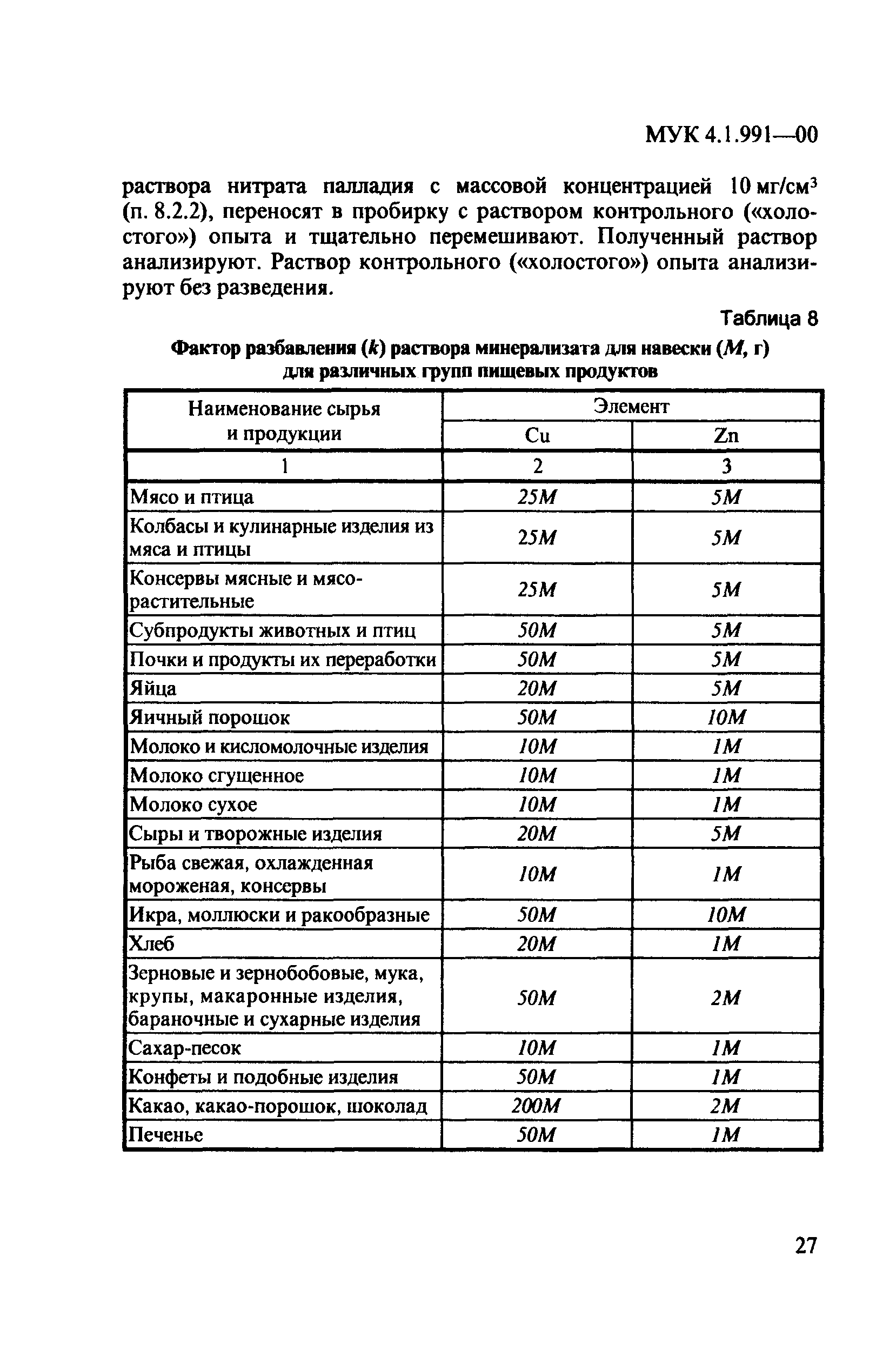 МУК 4.1.991-00