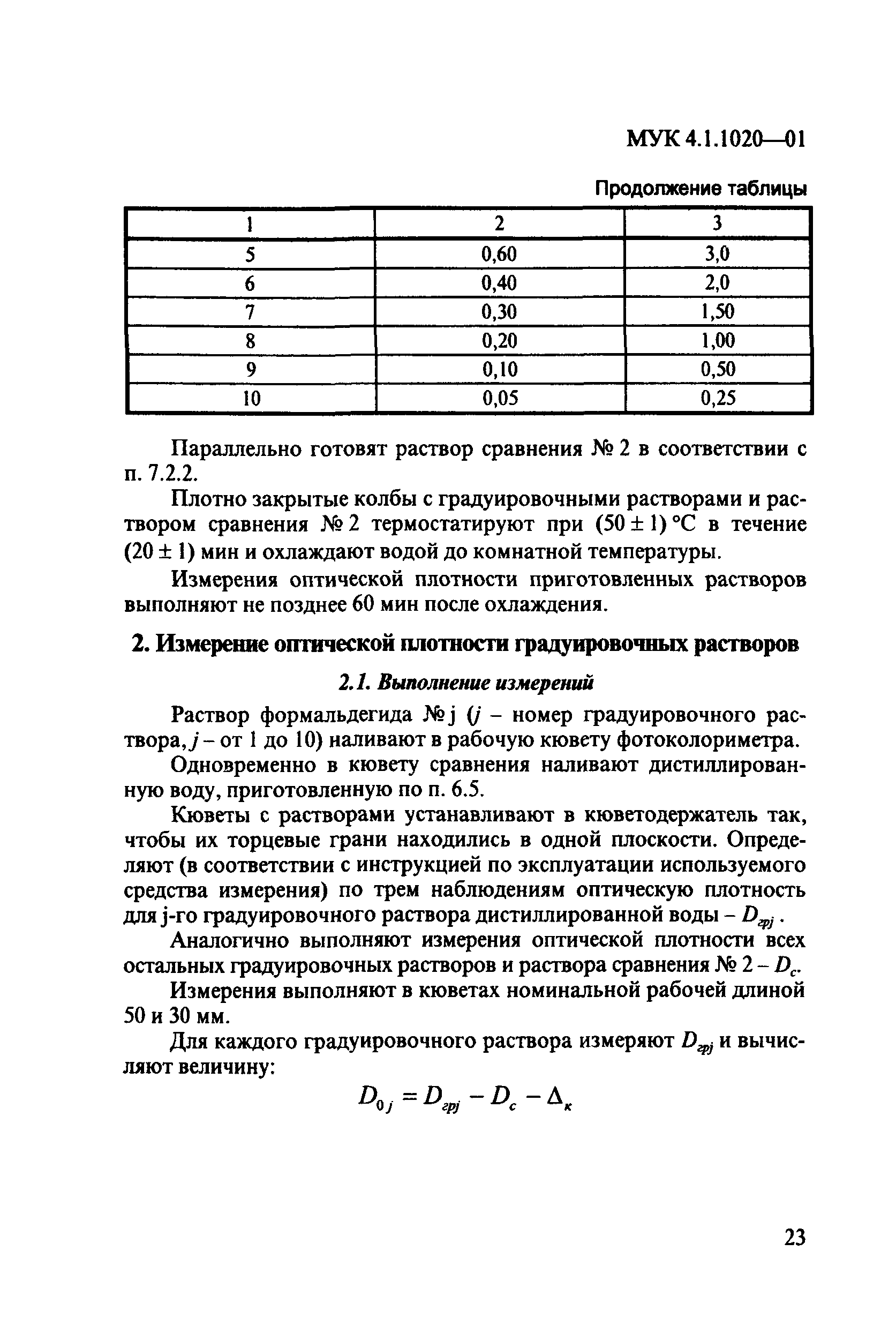 МУК 4.1.1020-01