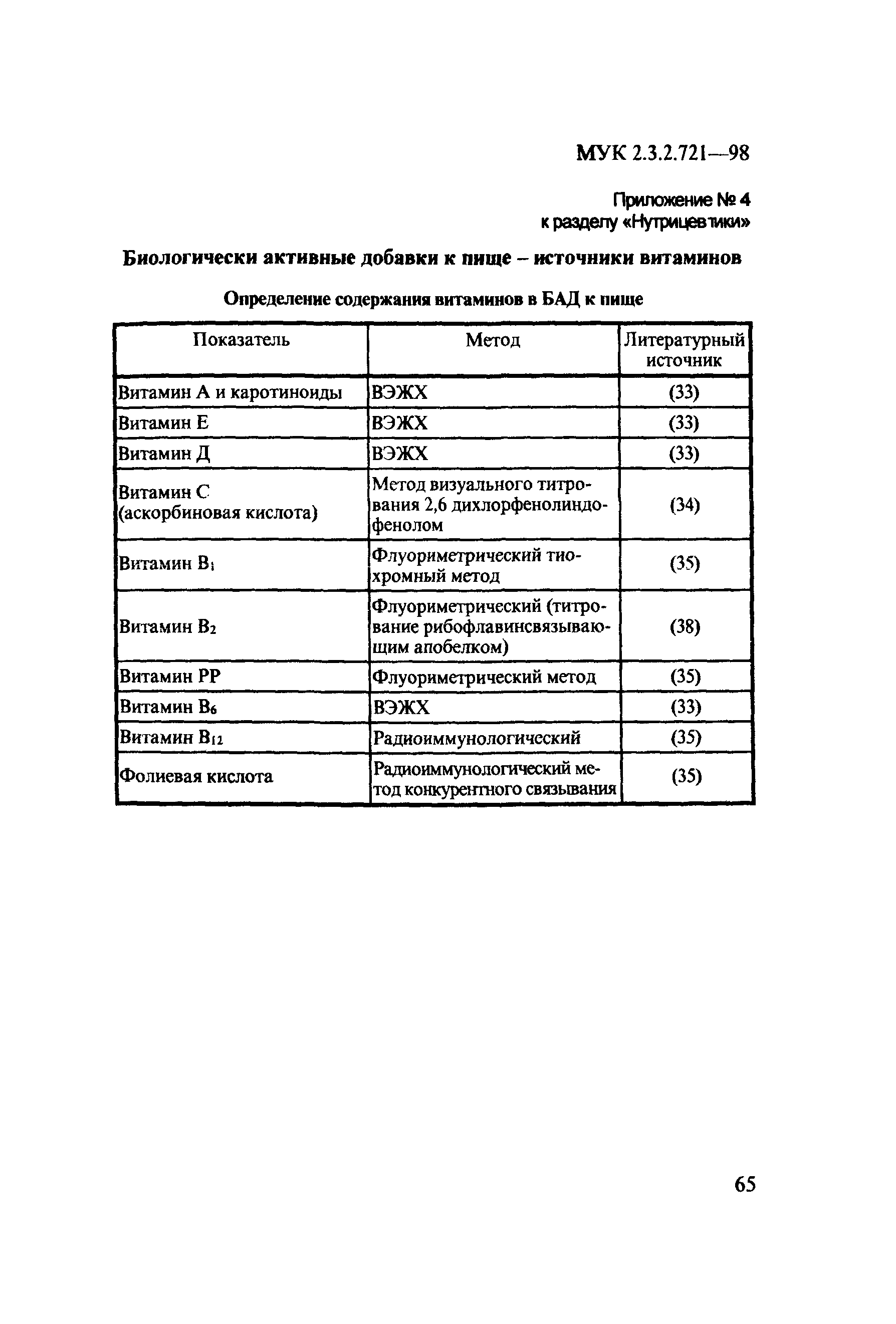 МУК 2.3.2.721-98