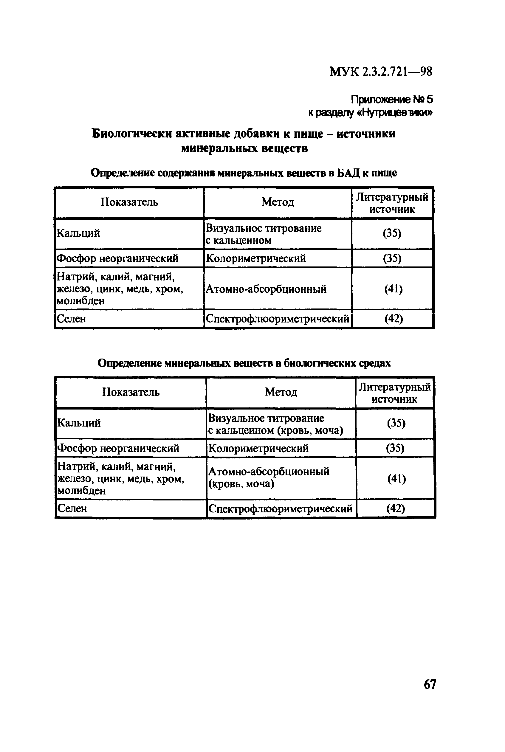 МУК 2.3.2.721-98