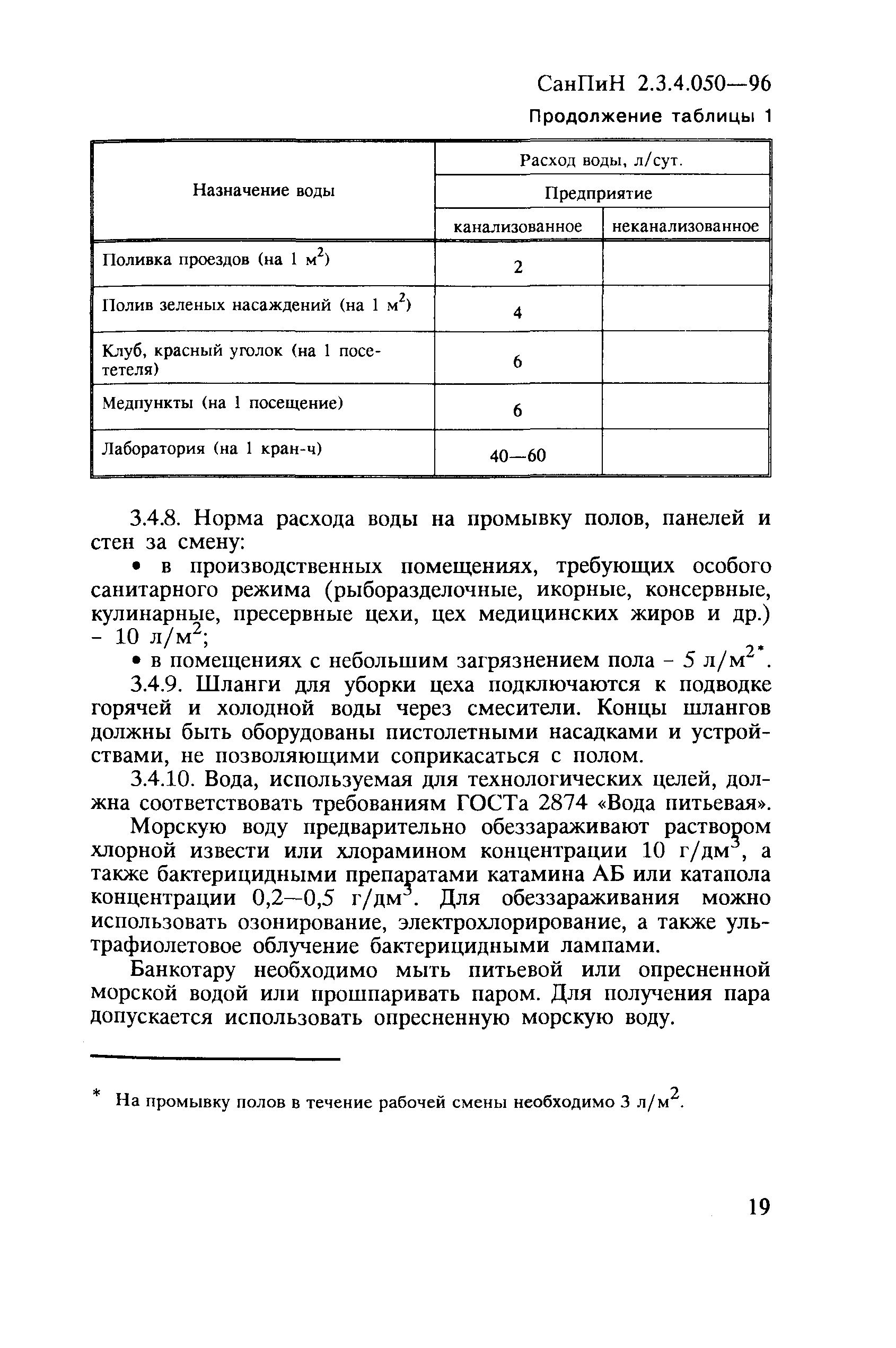 СанПиН 2.3.4.050-96