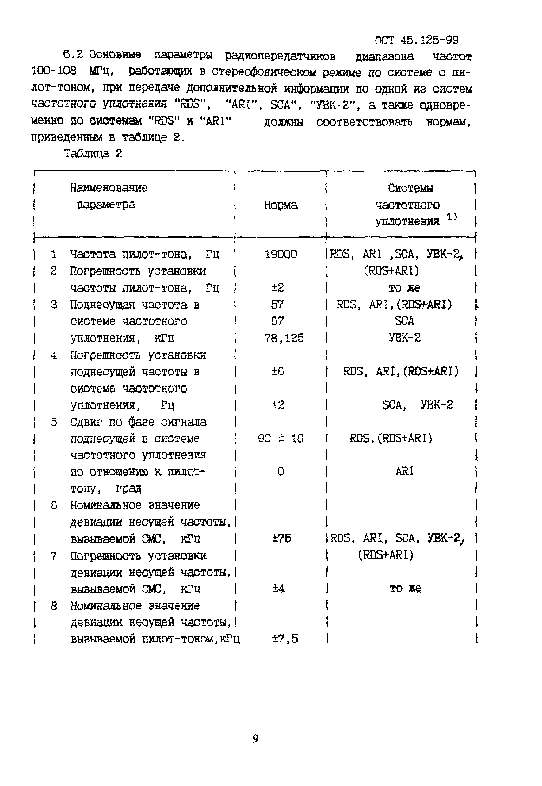 ОСТ 45.125-99