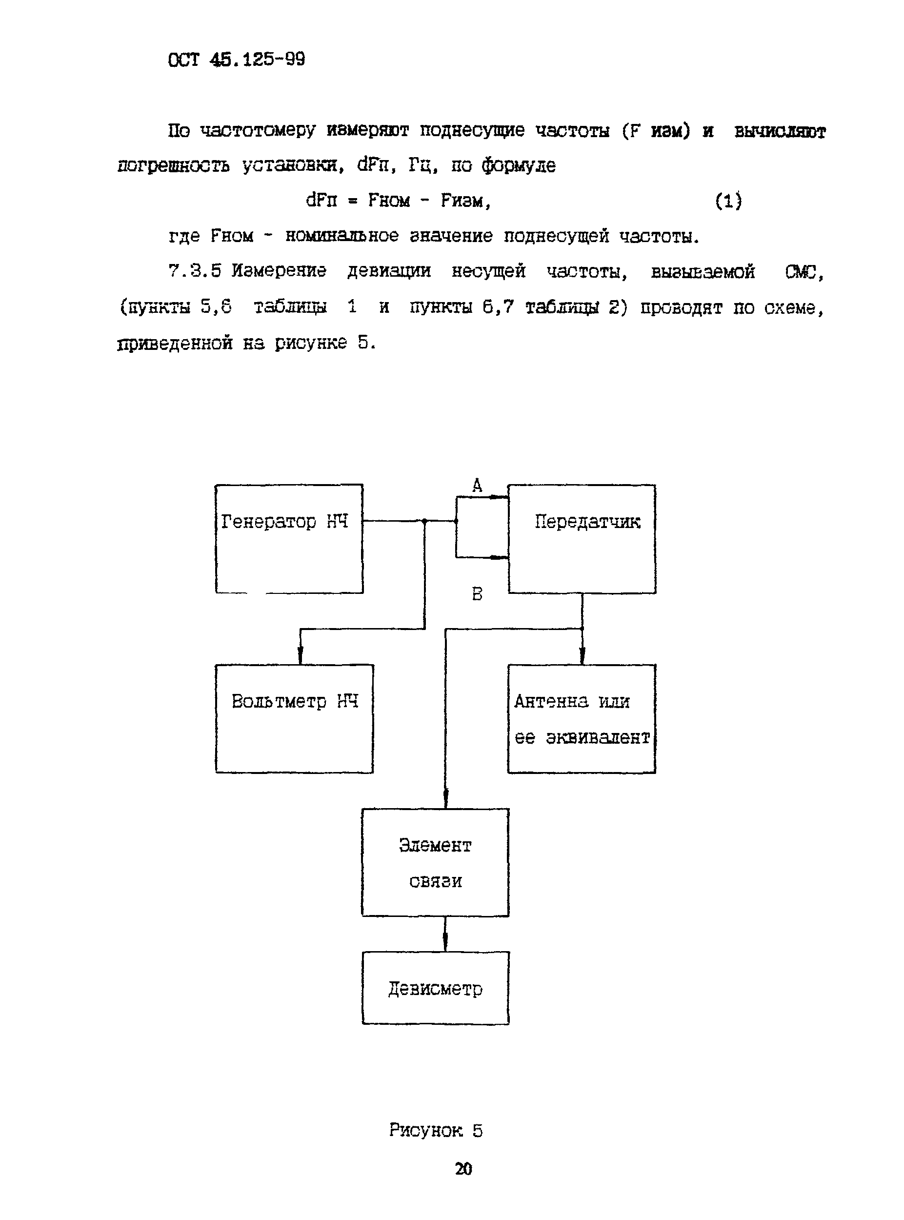 ОСТ 45.125-99