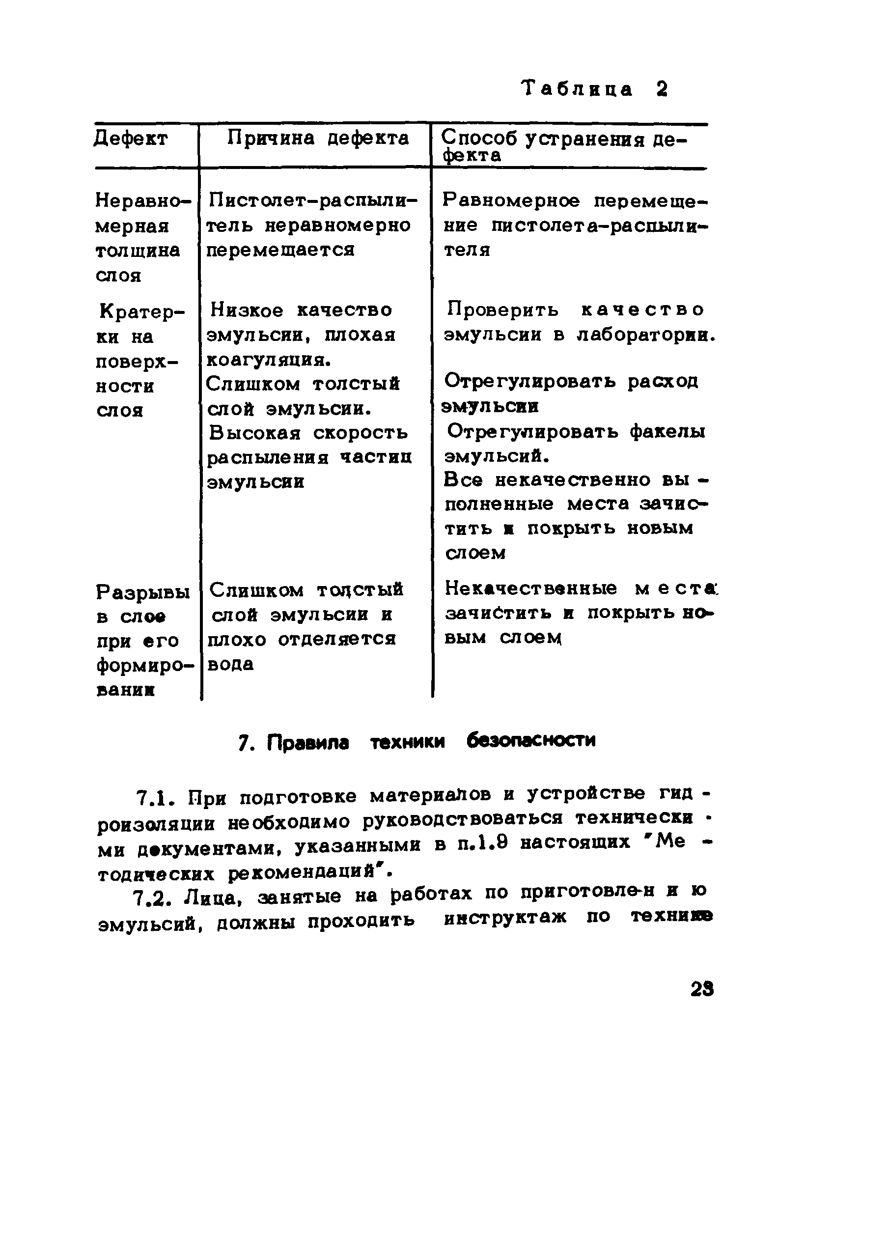 Методические рекомендации 