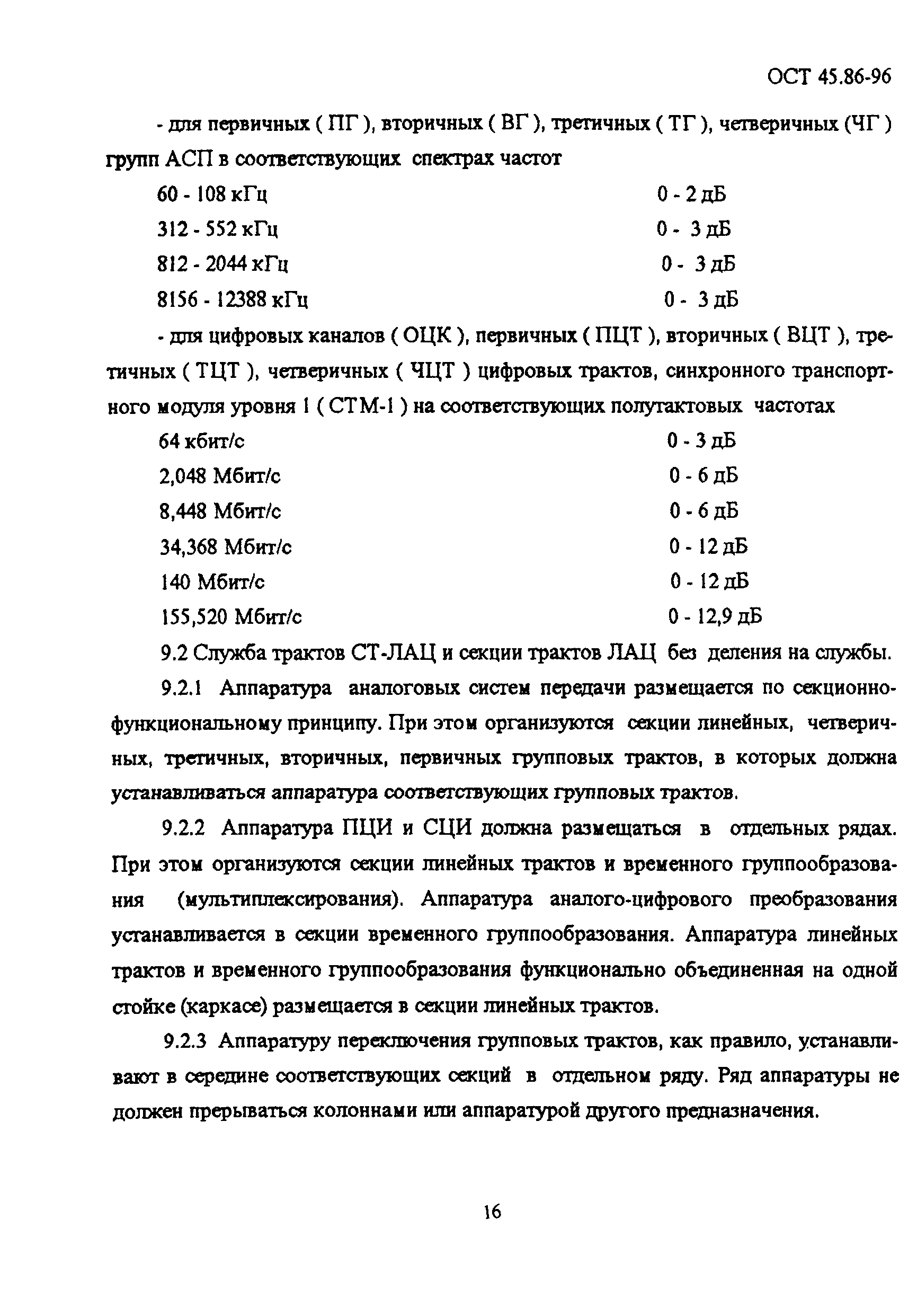 ОСТ 45.86-96