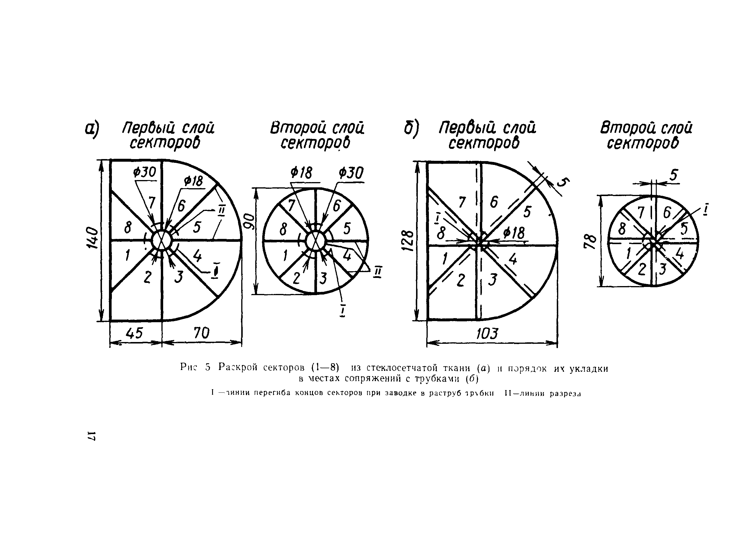 ВСН 177-72