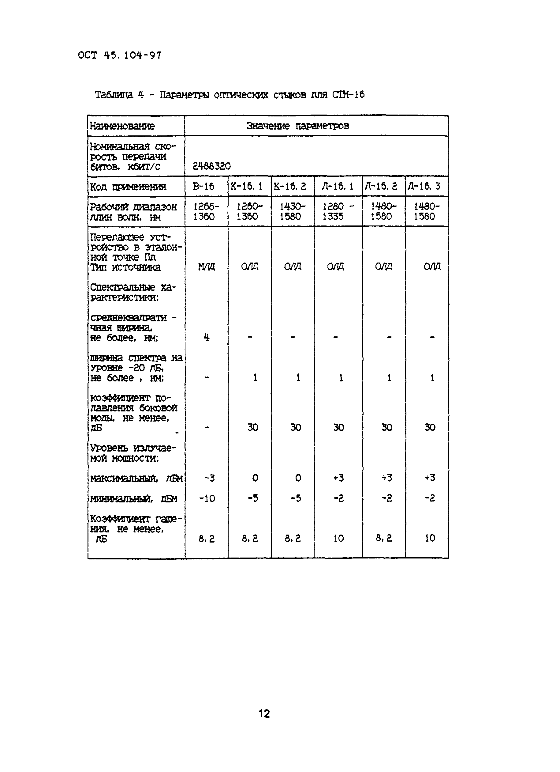 ОСТ 45.104-97