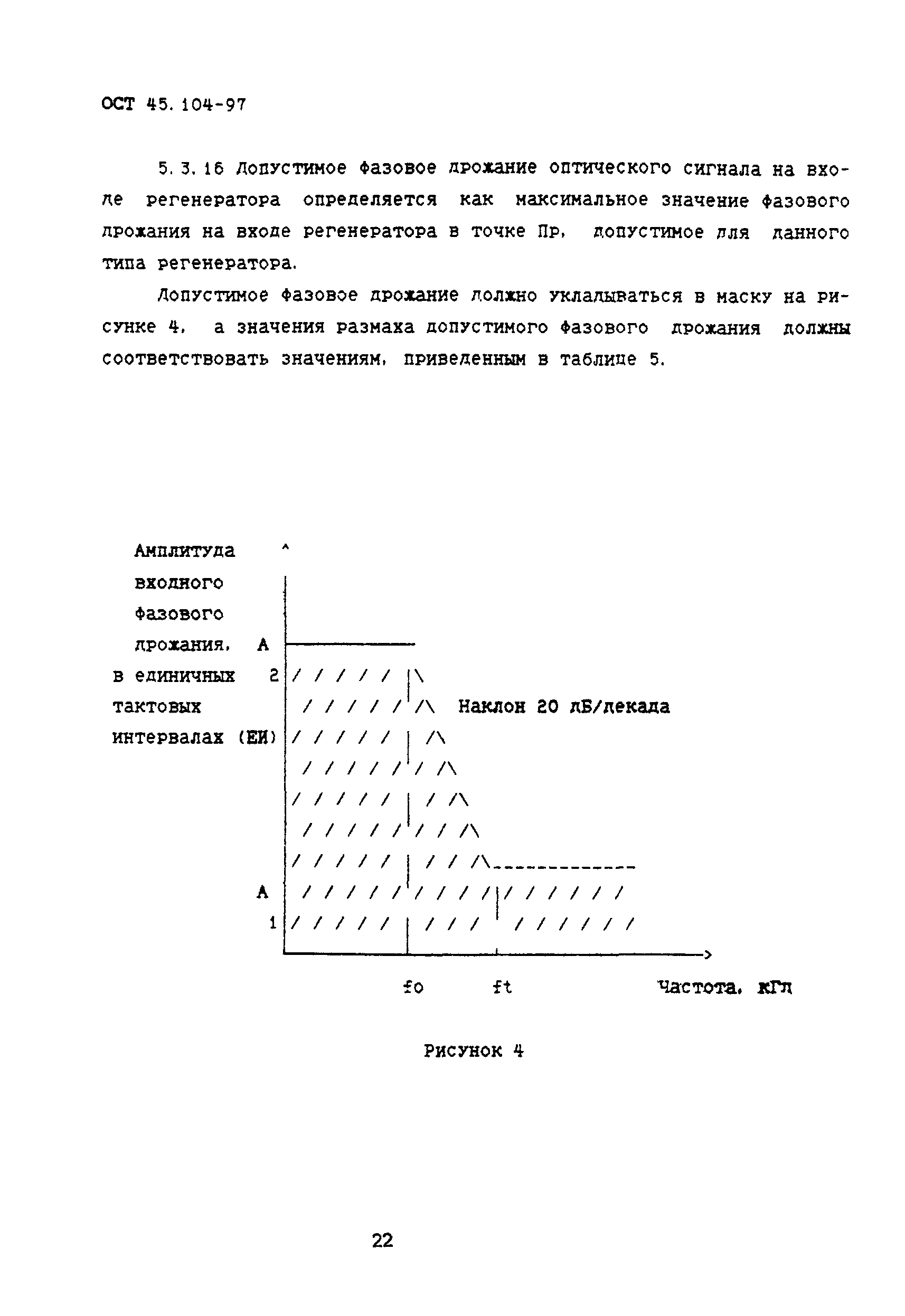 ОСТ 45.104-97