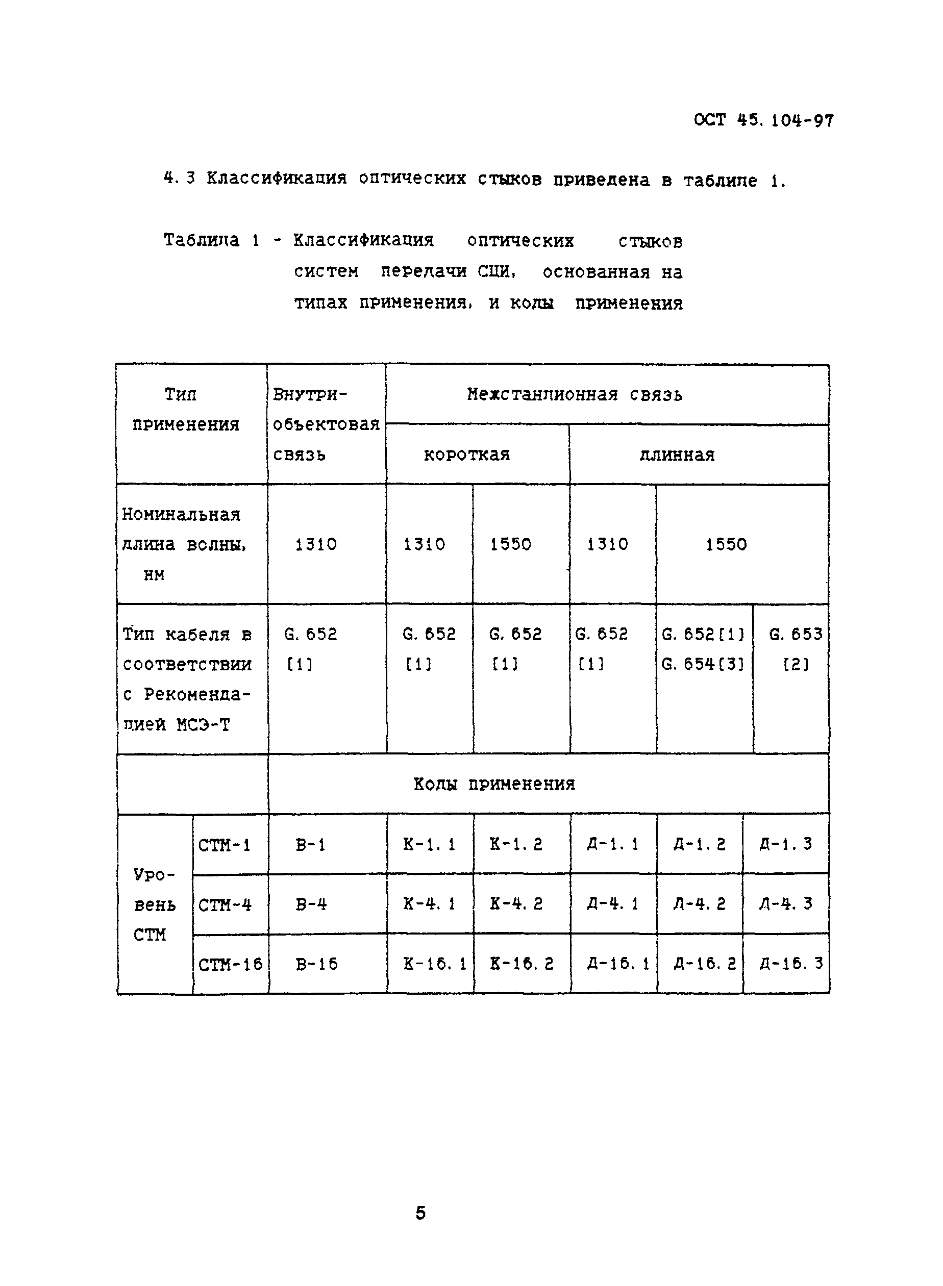 ОСТ 45.104-97