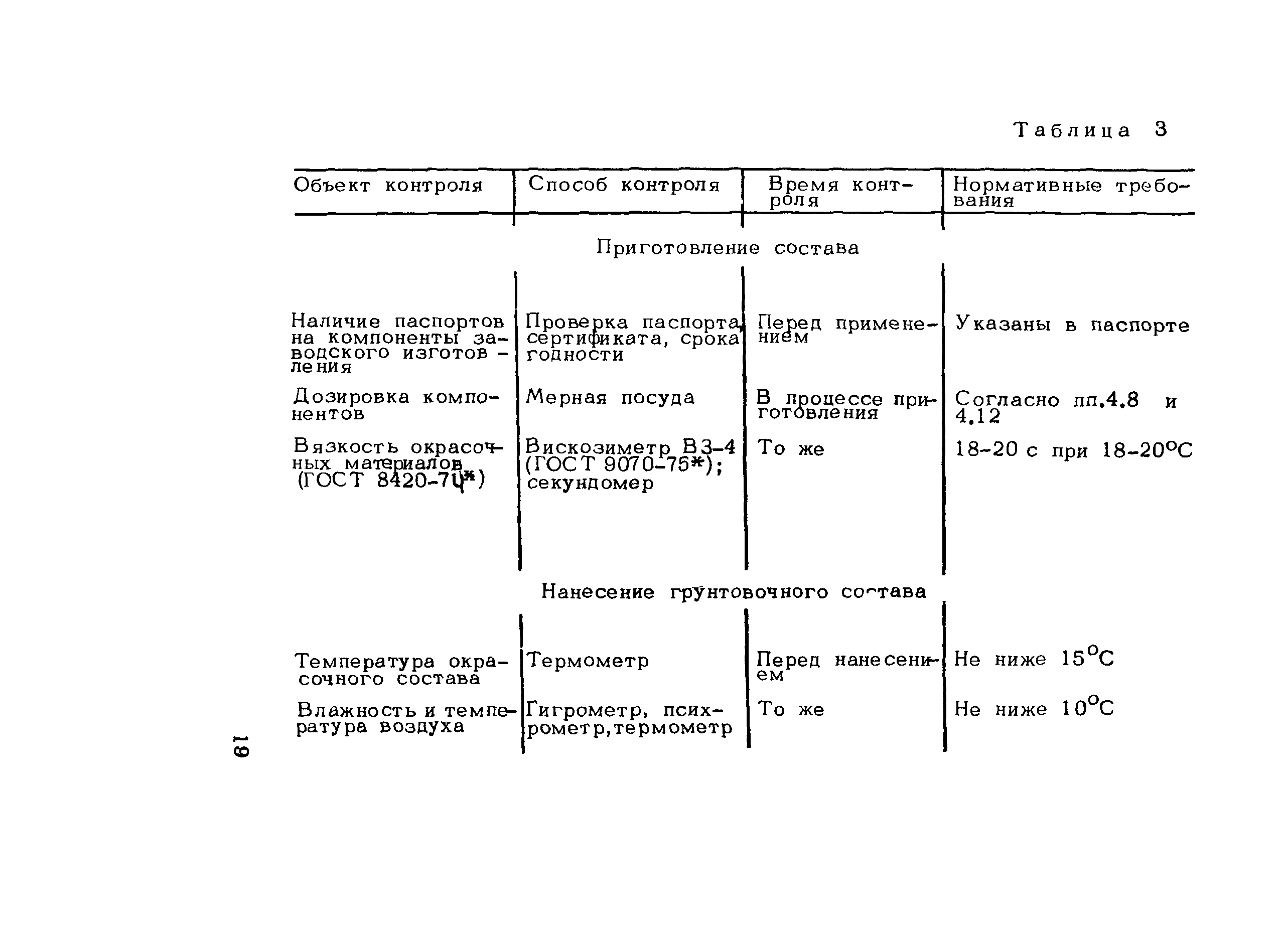 Методические рекомендации 