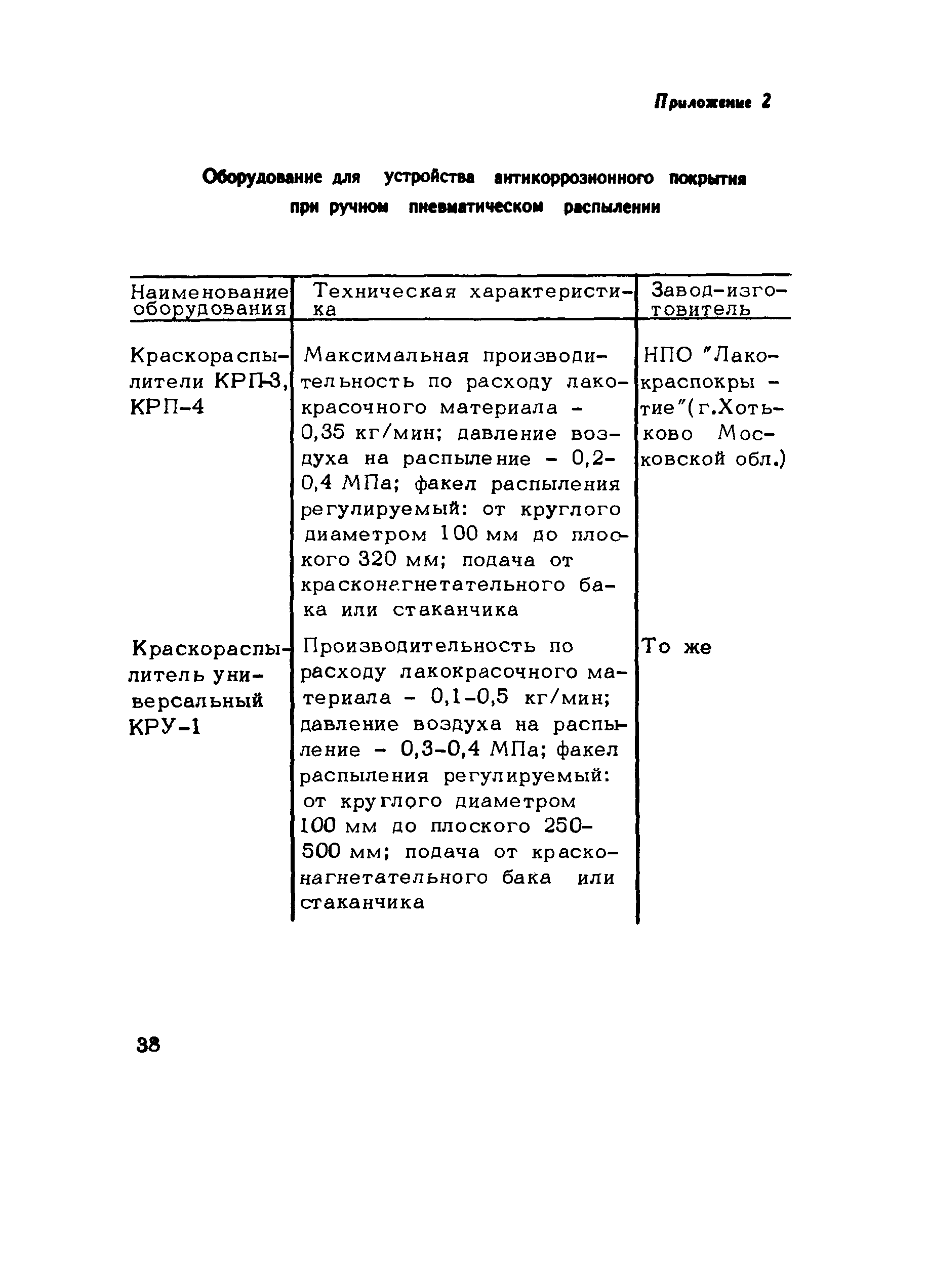 Методические рекомендации 