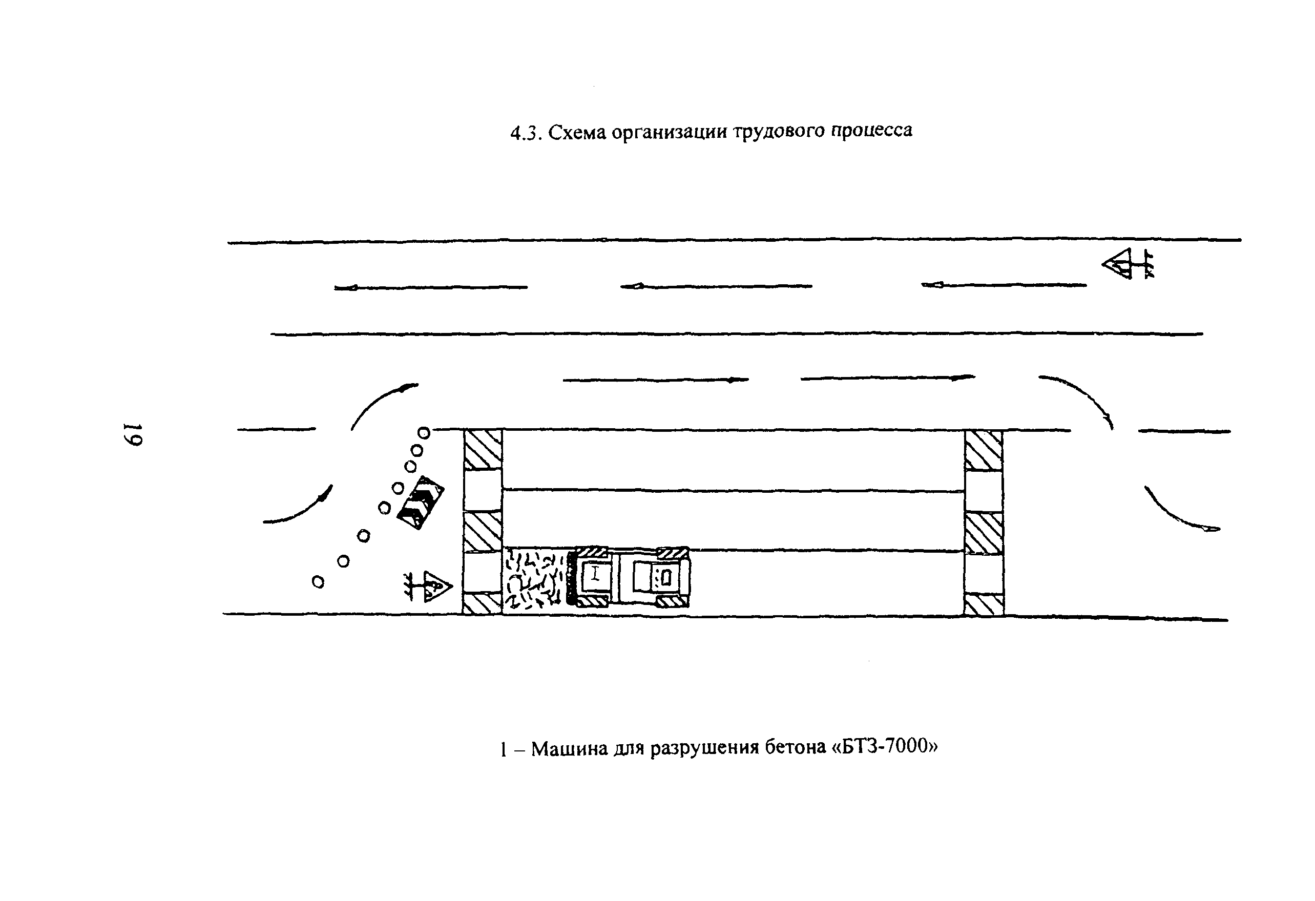 КТП 9.1.2-2002