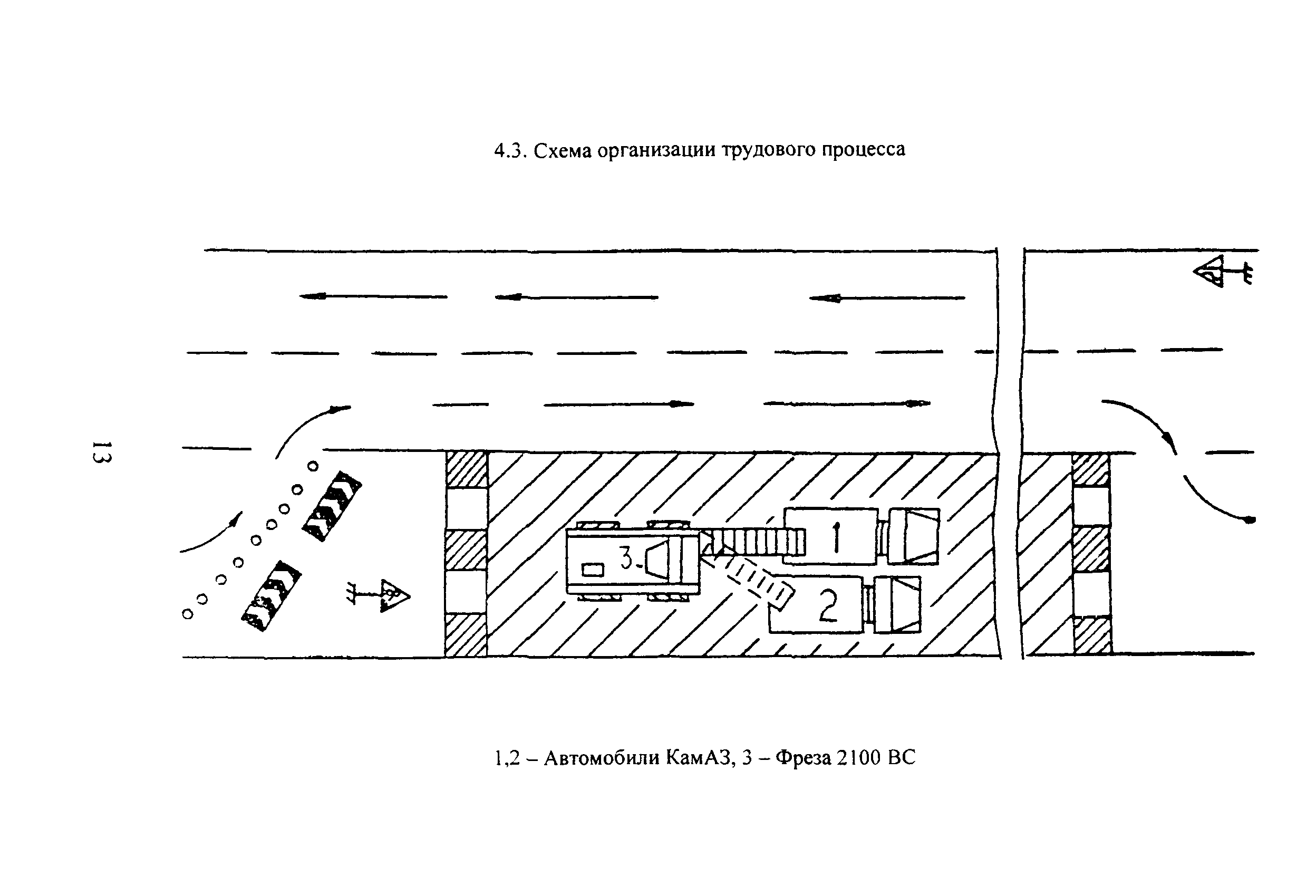 КТП 9.1.1.2002