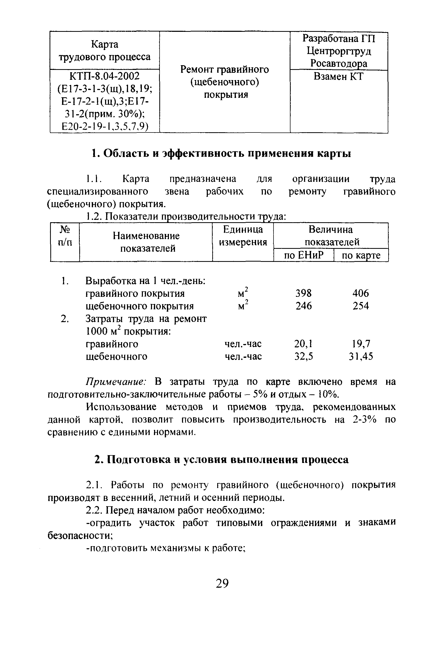 КТП 8.04.2002