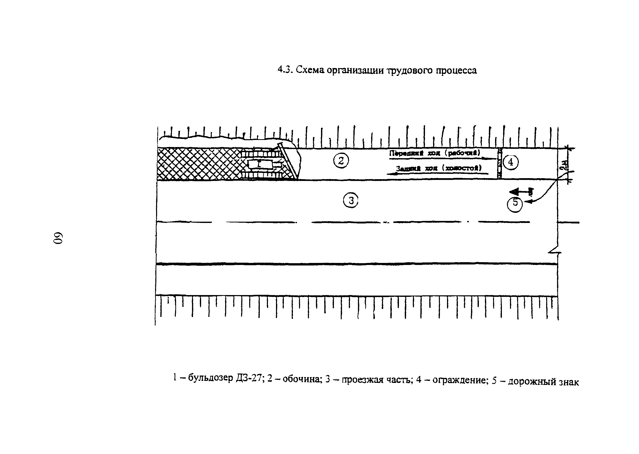 КТП 6.07.2002