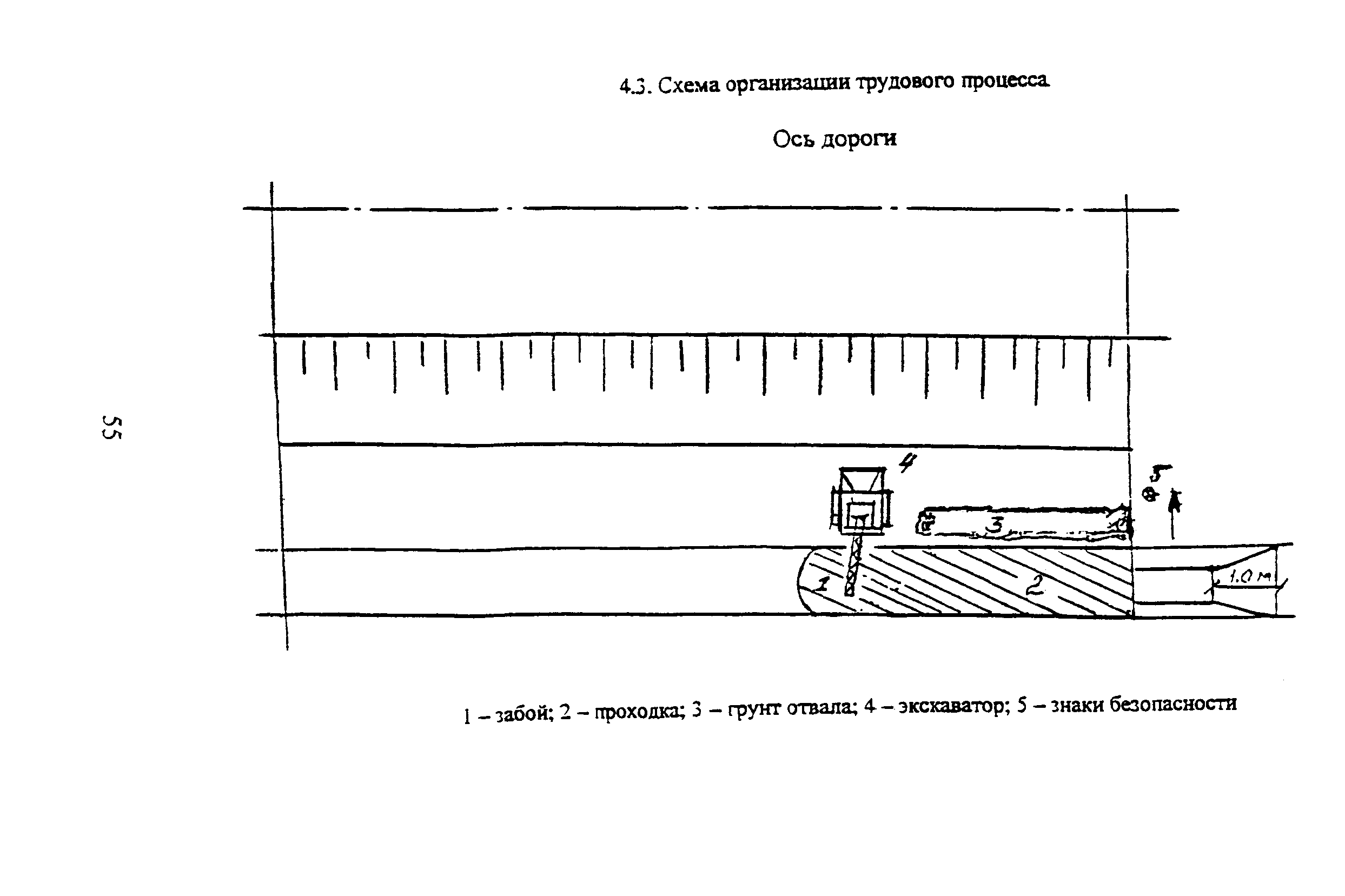 КТП 6.06.2002