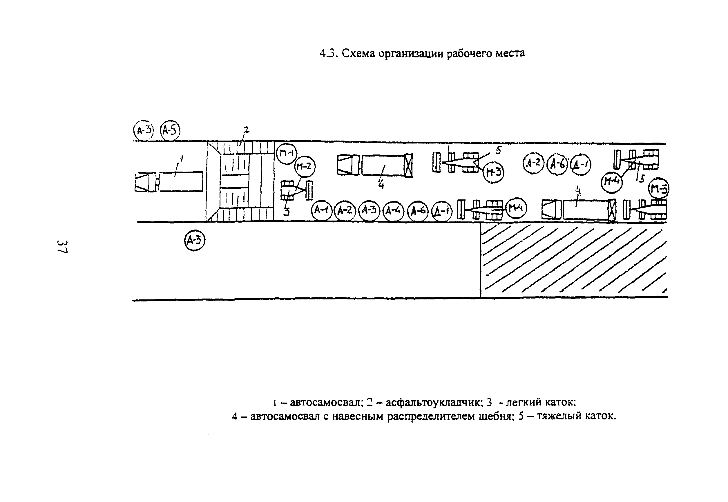 КТП 6.04.2002