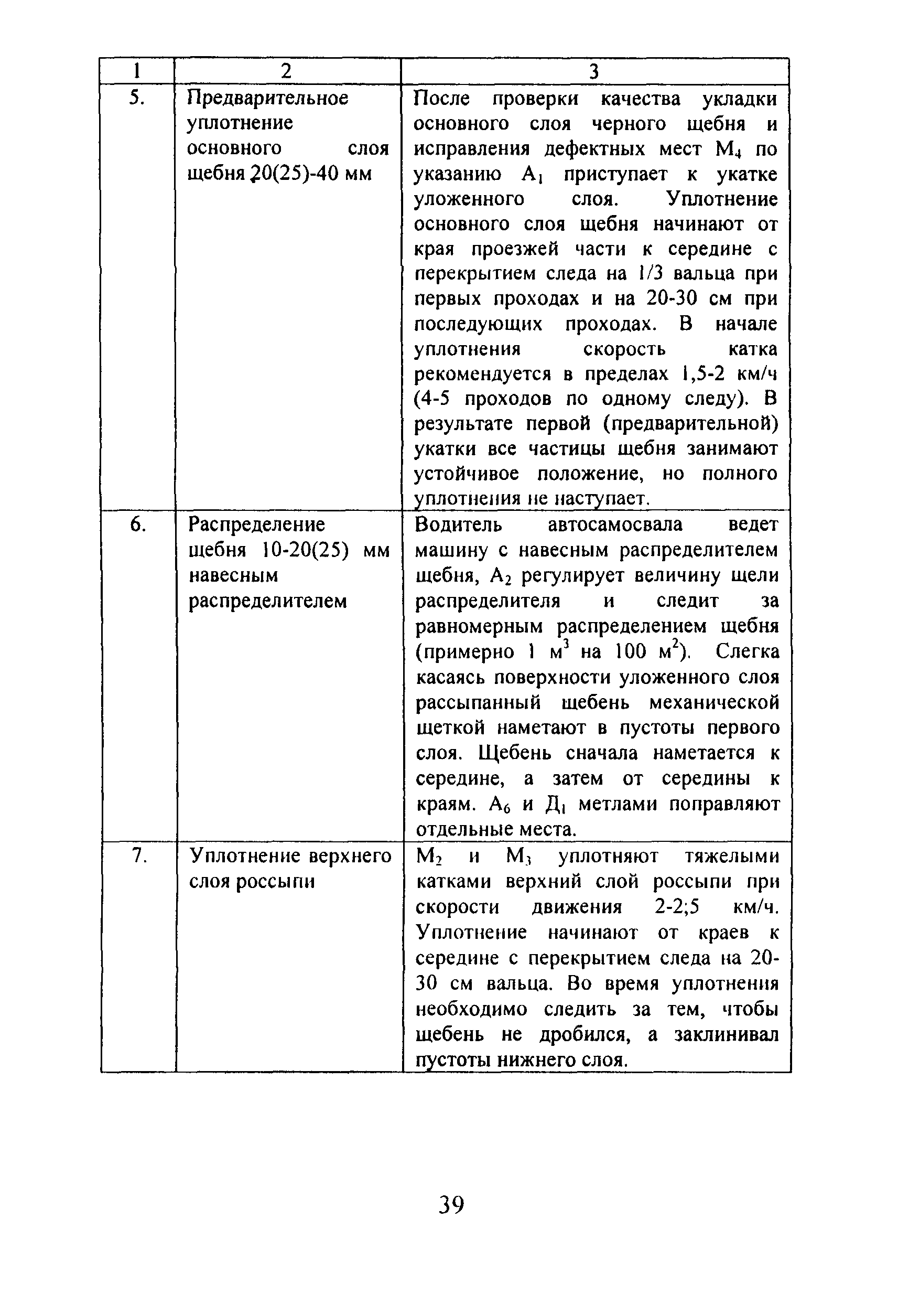 КТП 6.04.2002