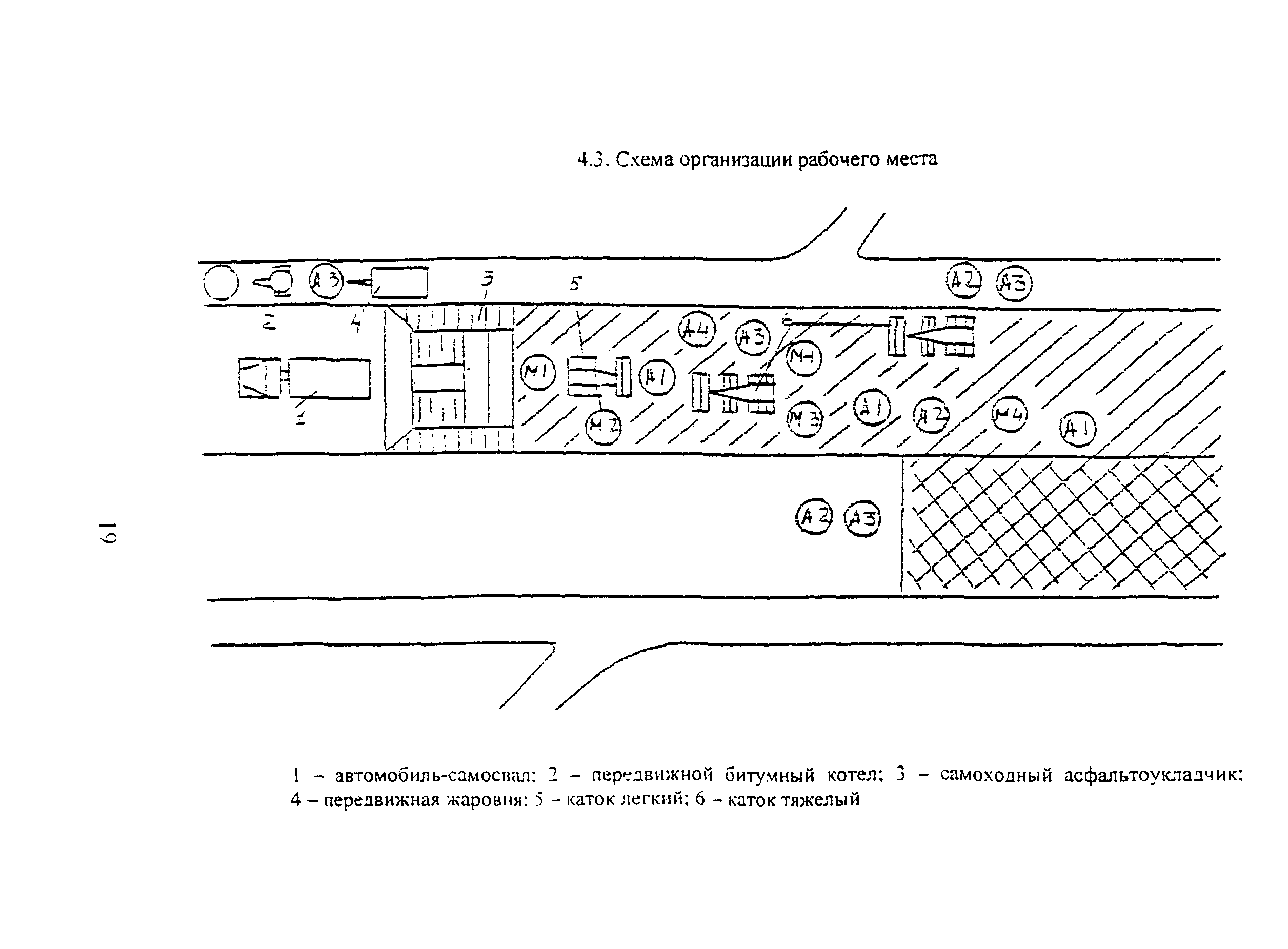 КТП 5.02.2002