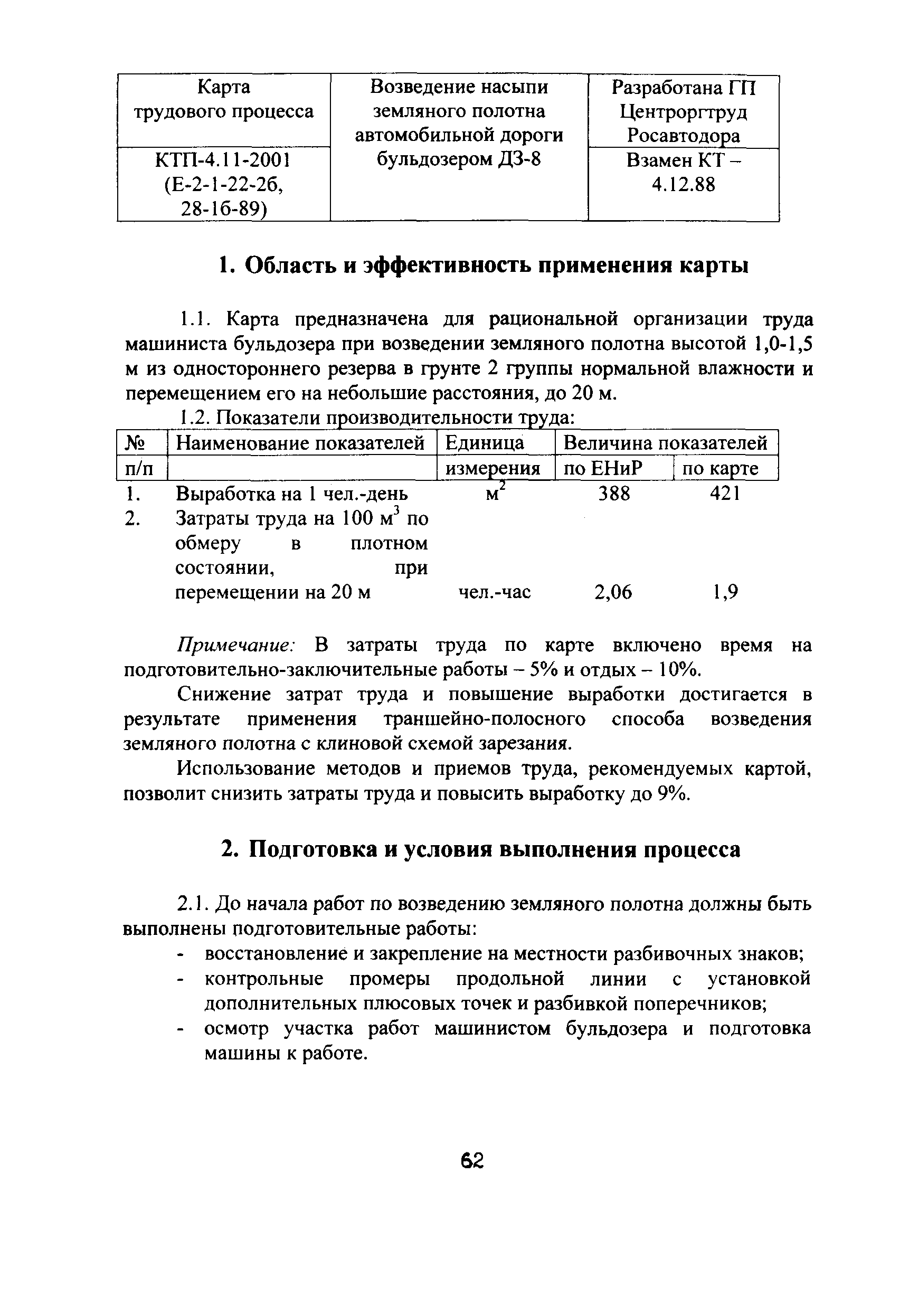 КТП 4.11.2001