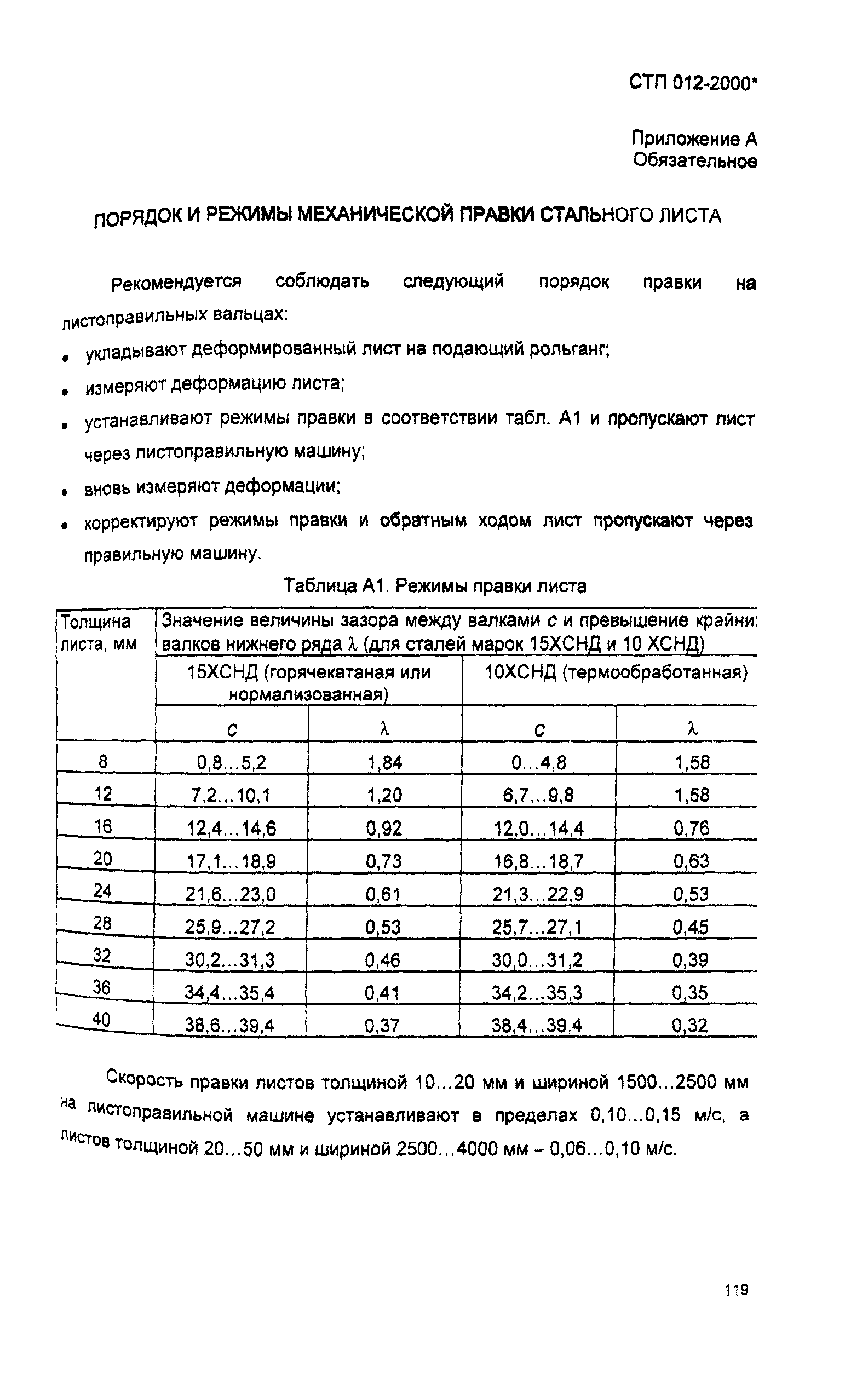 СТП 012-2000*