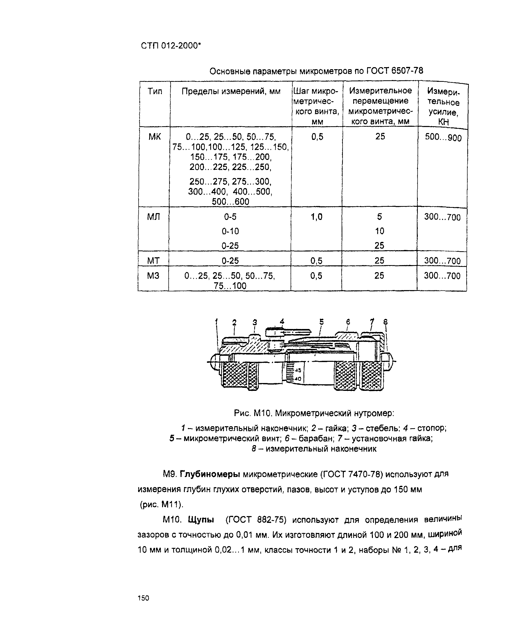 СТП 012-2000*