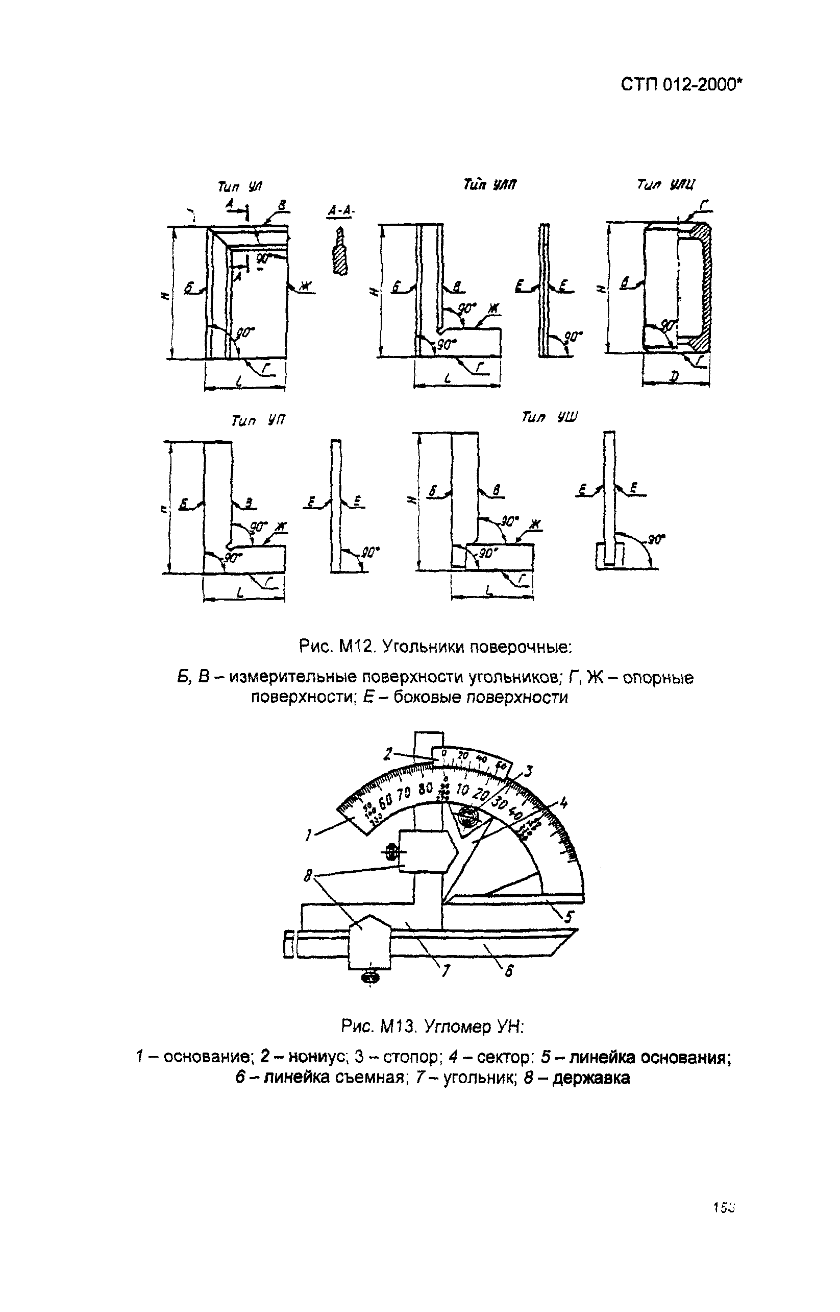 СТП 012-2000*