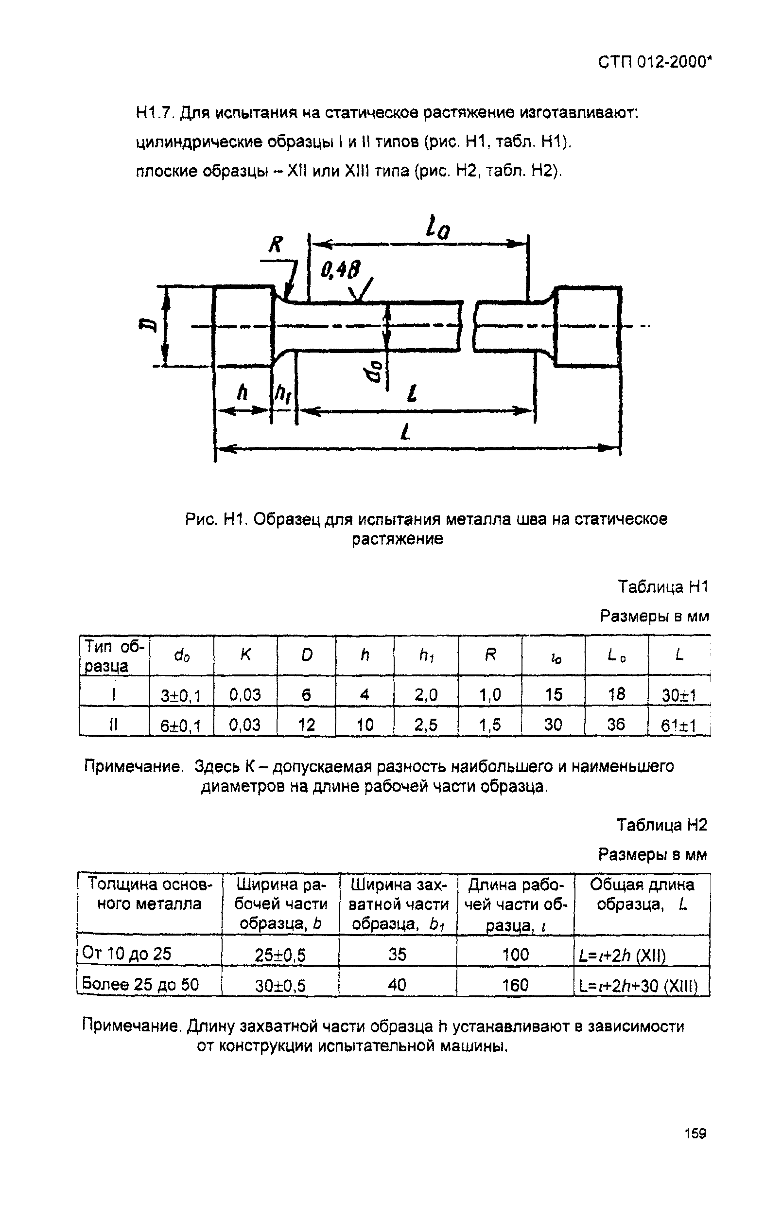 СТП 012-2000*