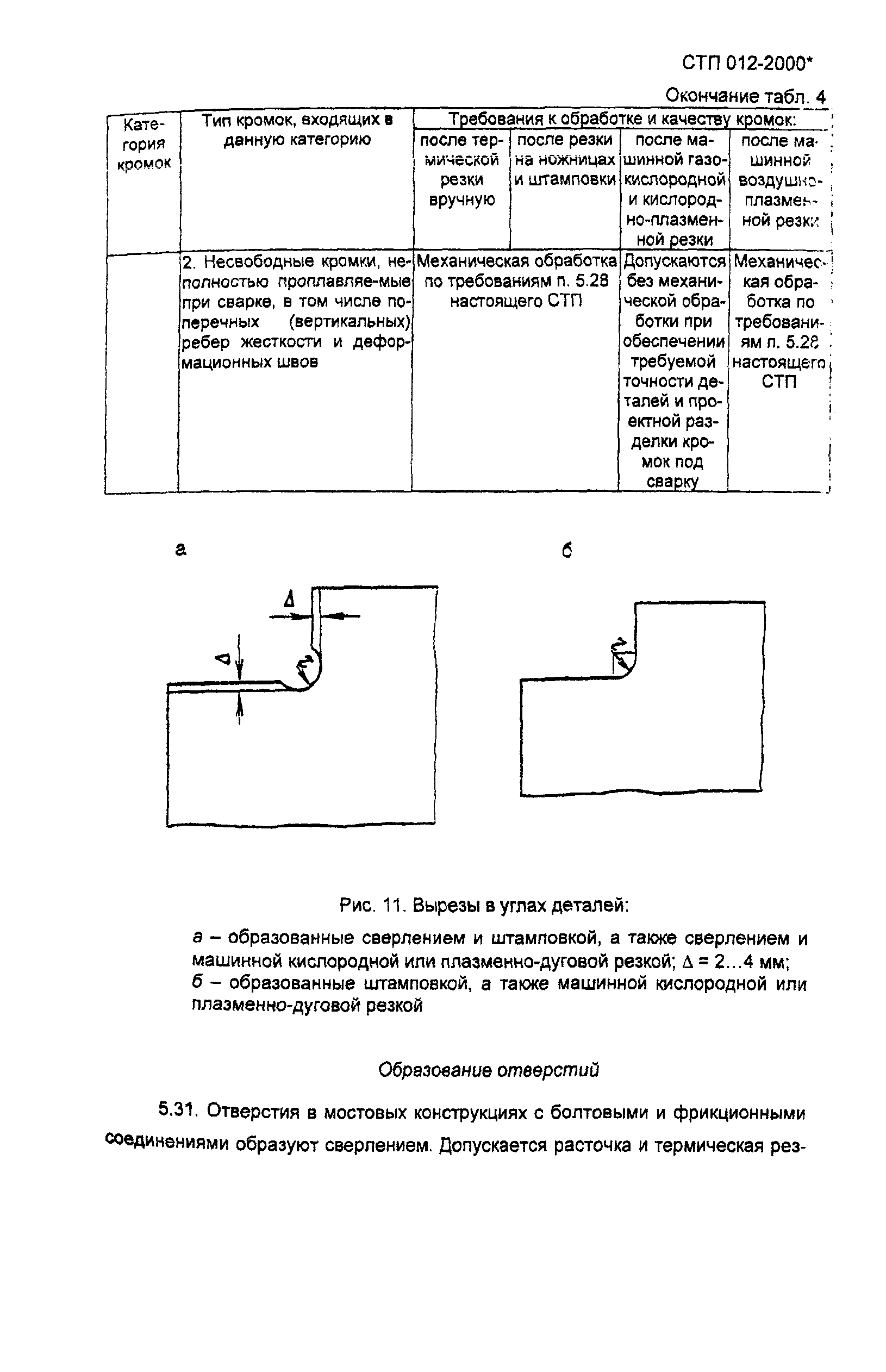 СТП 012-2000*