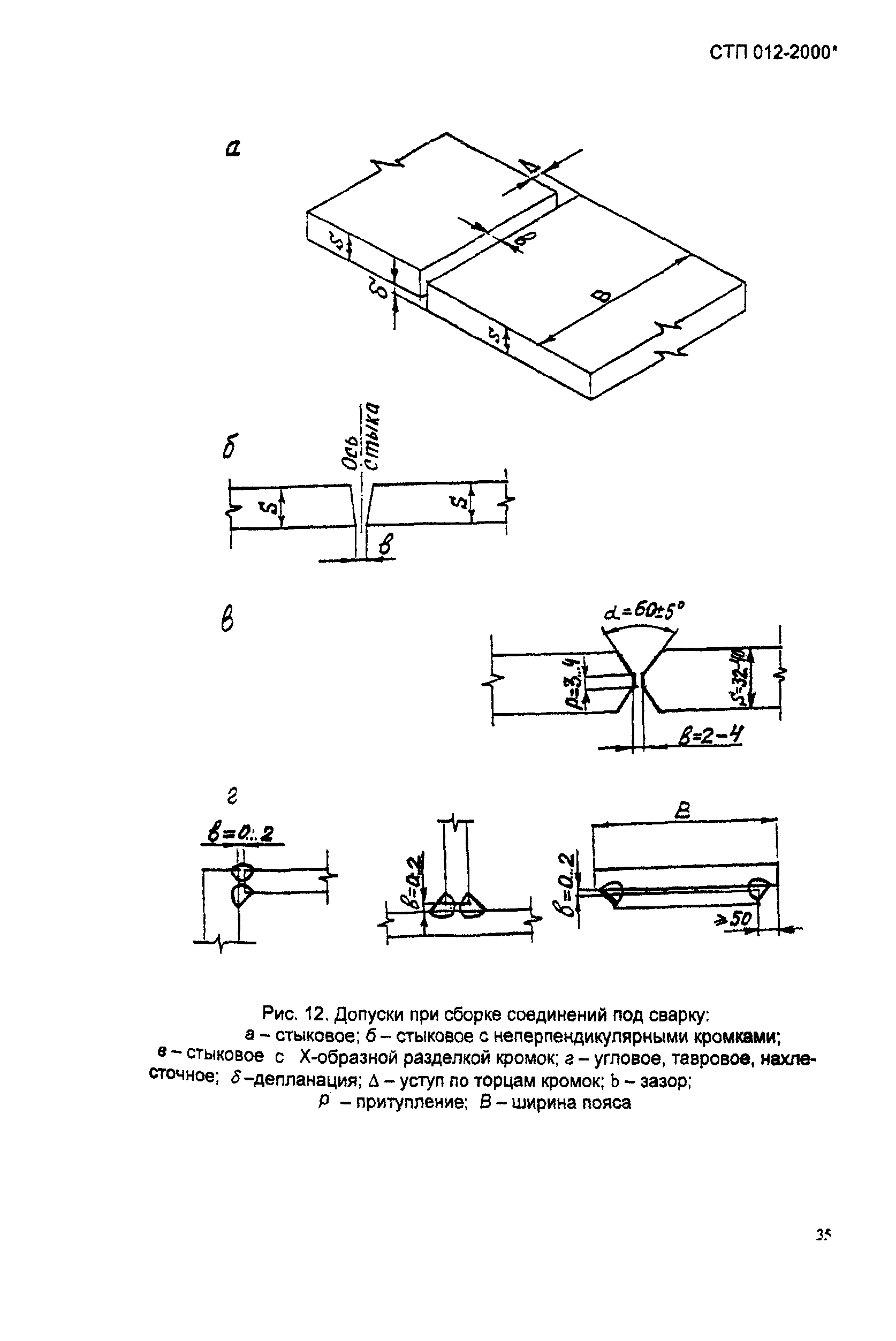 СТП 012-2000*