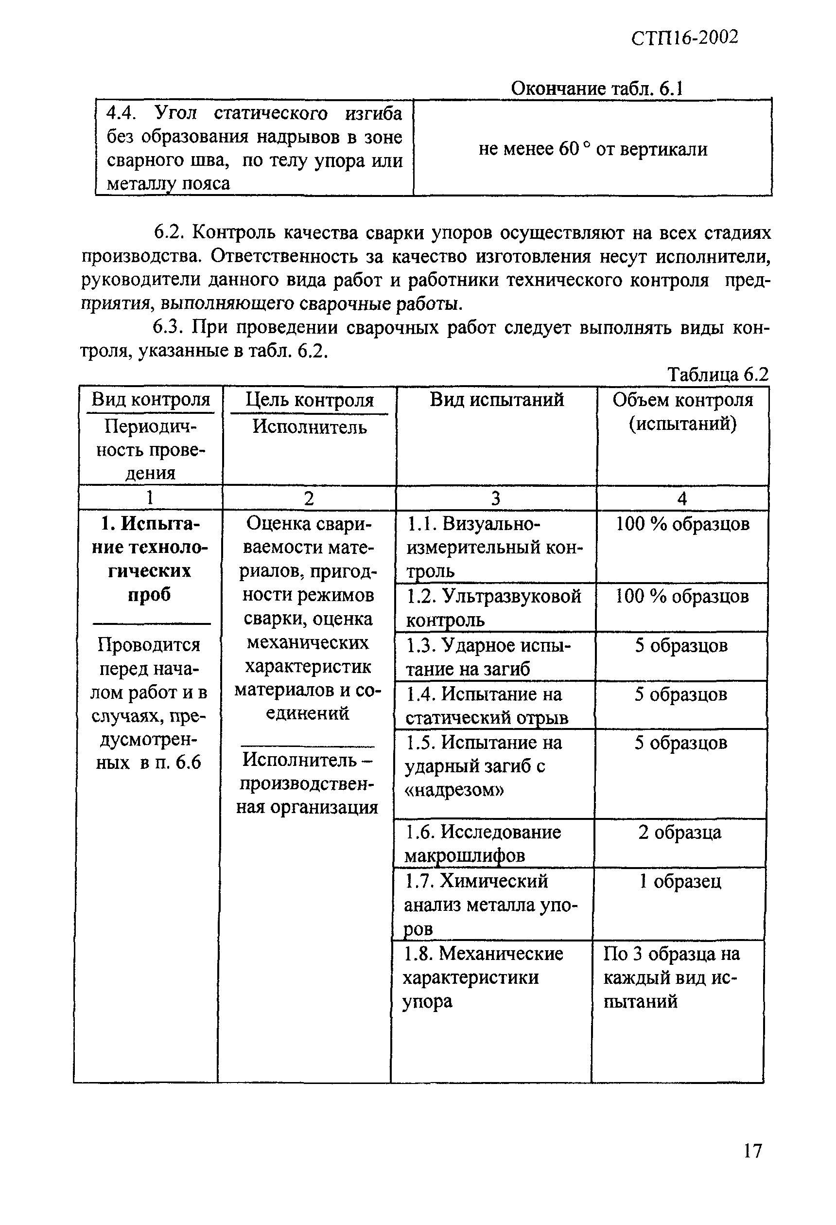 СТП 016-2002