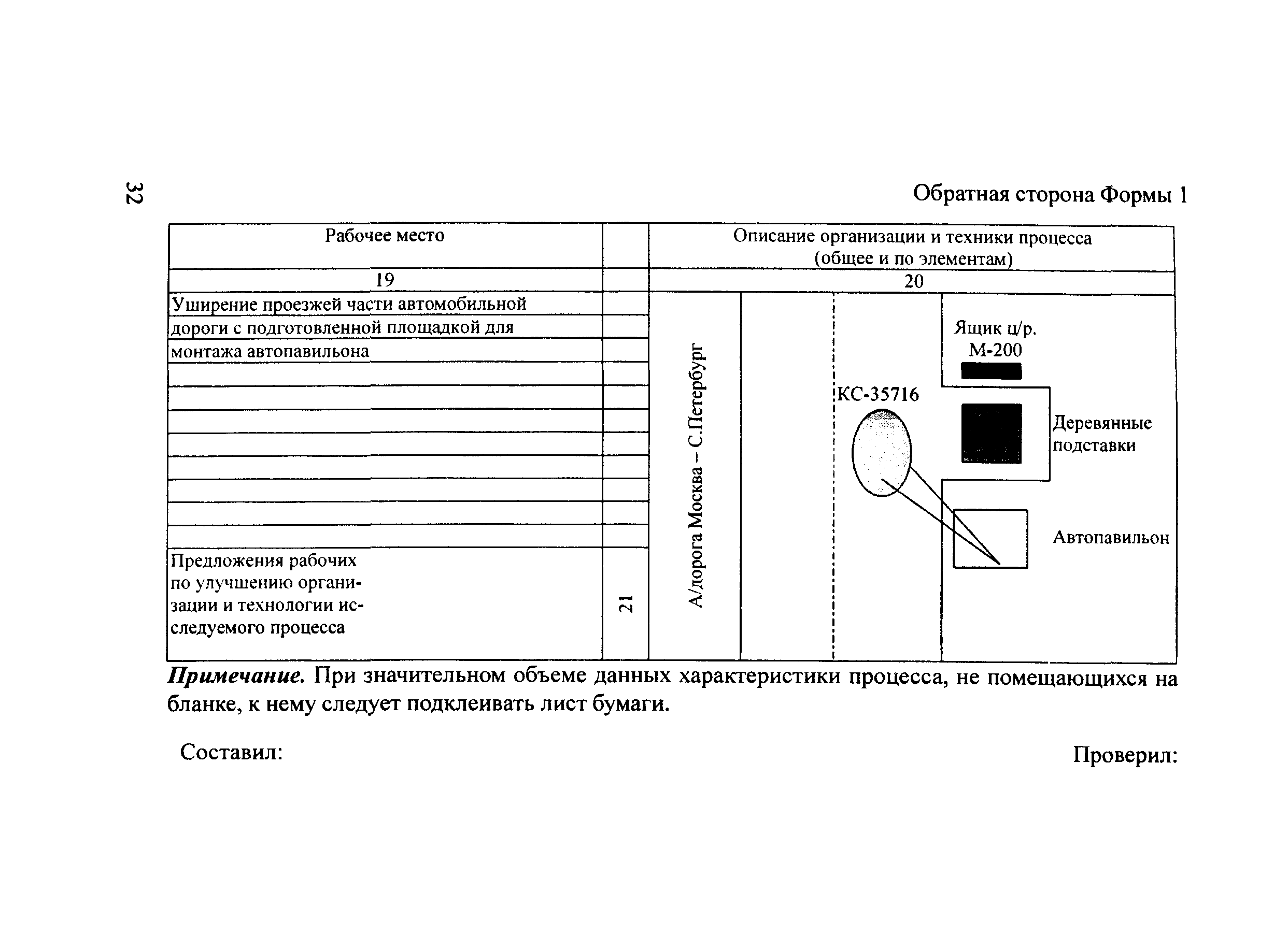 Методические рекомендации 