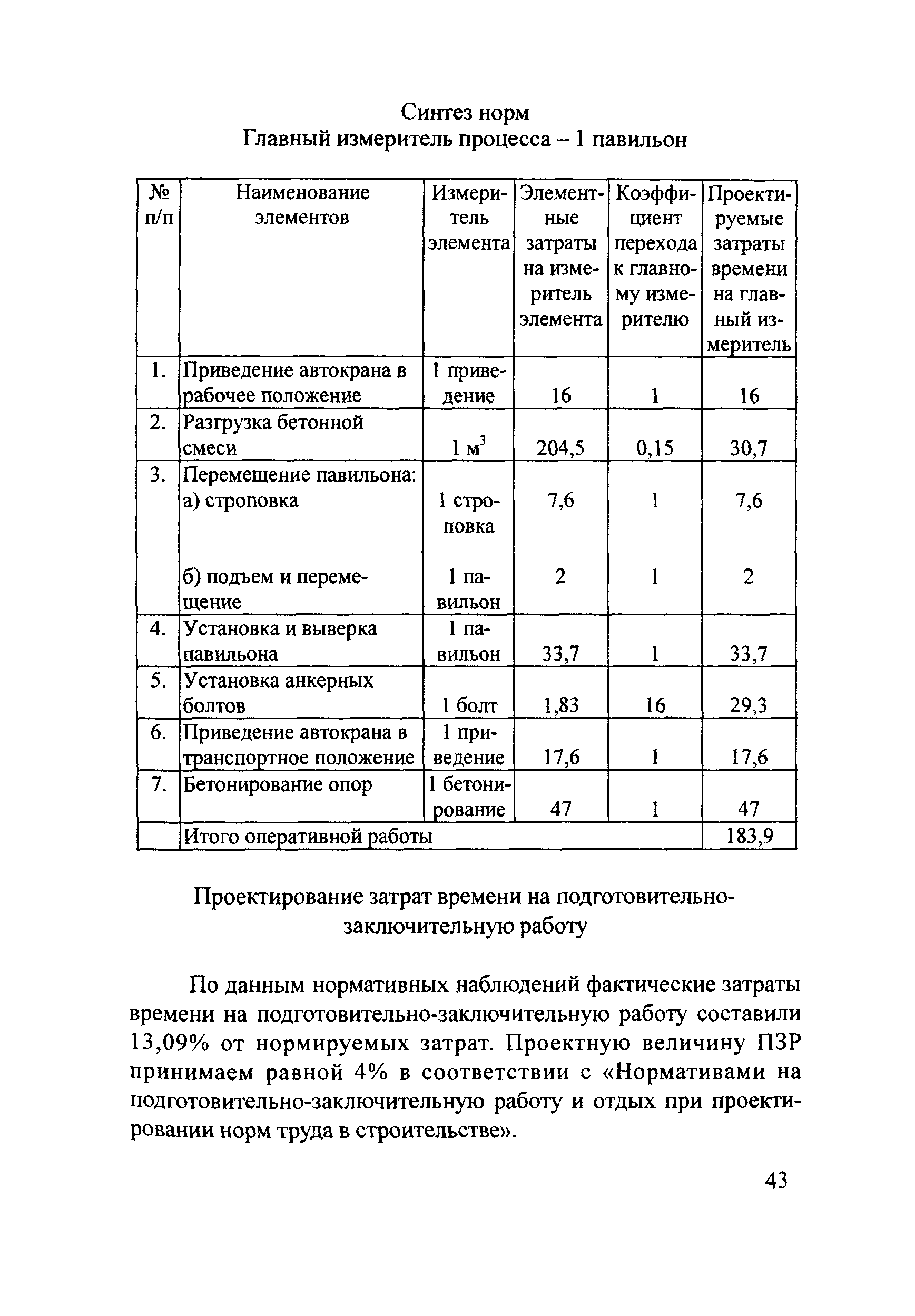 Методические рекомендации 