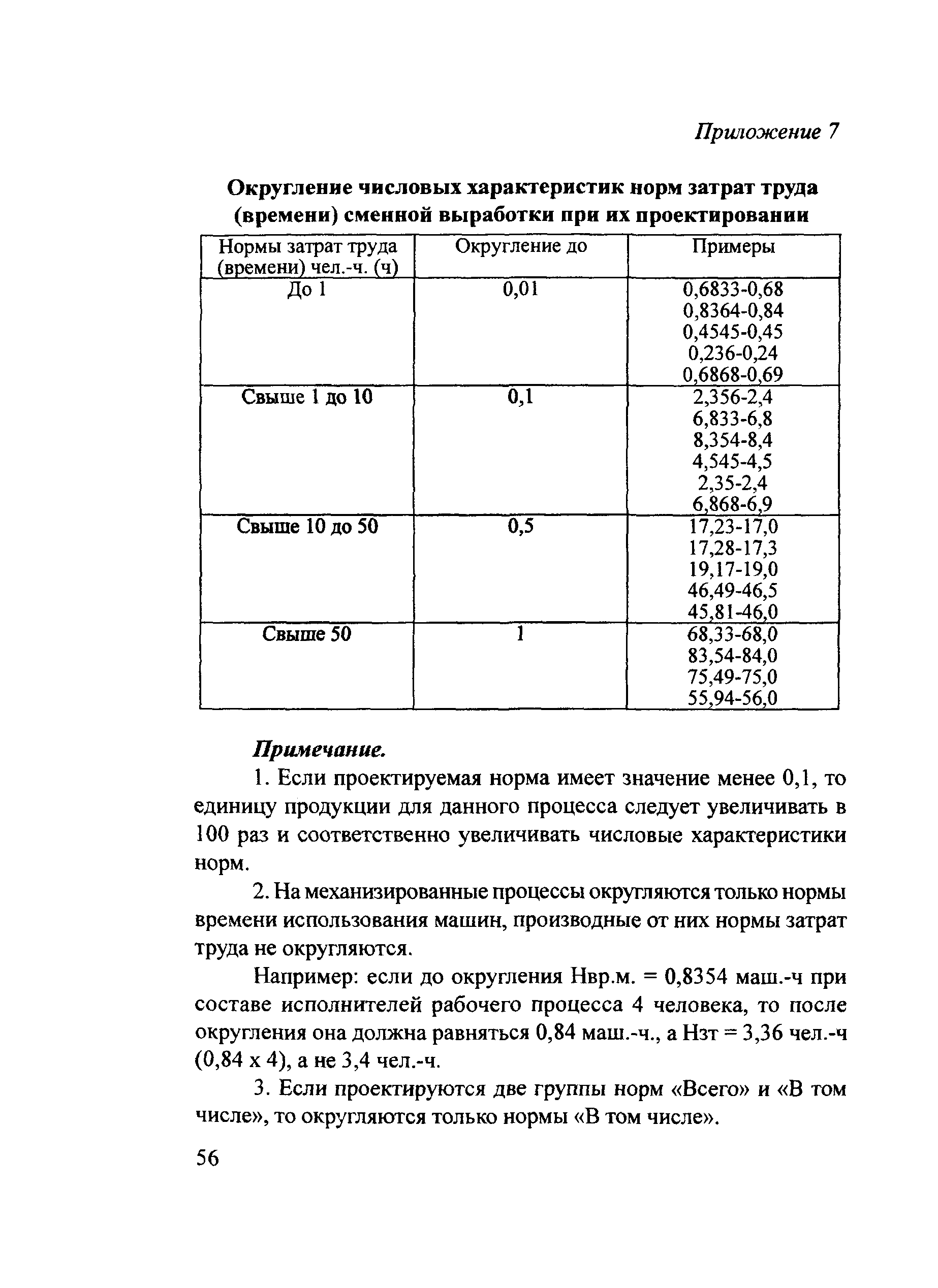 Методические рекомендации 