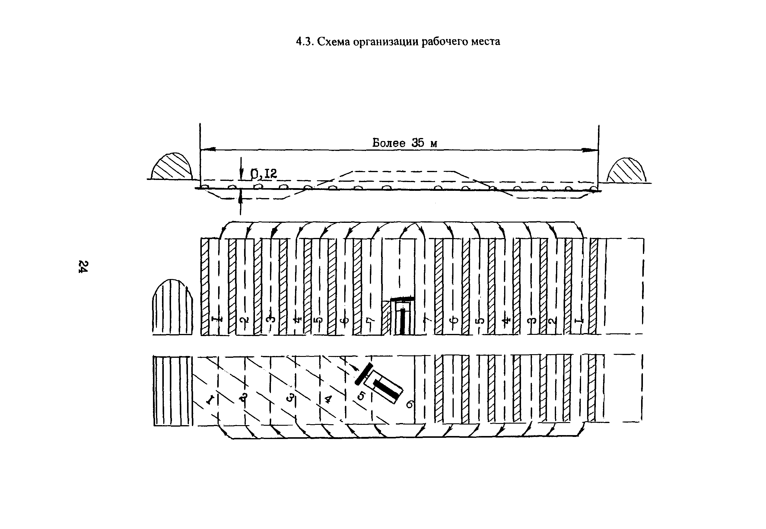 КТП 4.04.2001