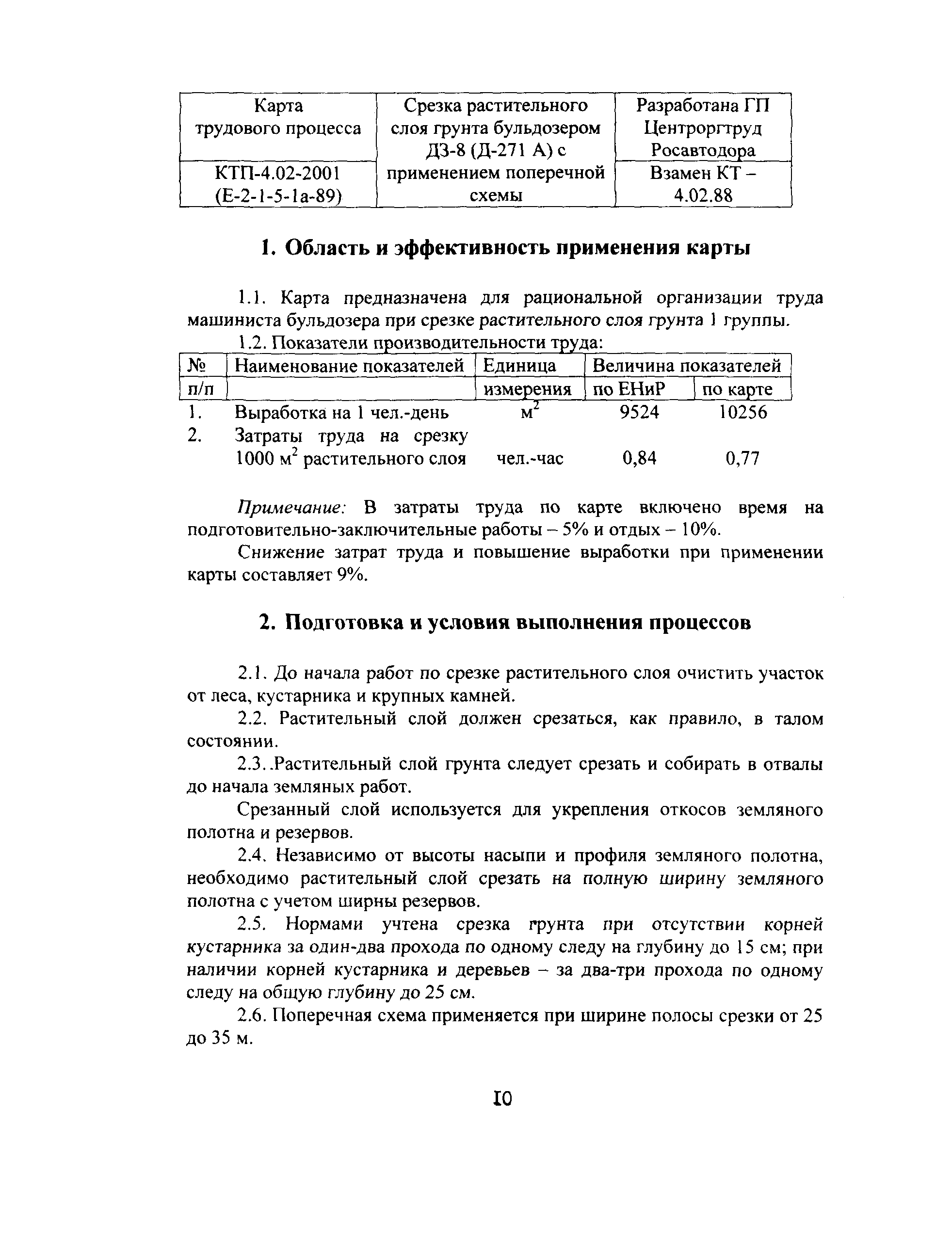 КТП 4.02.2001