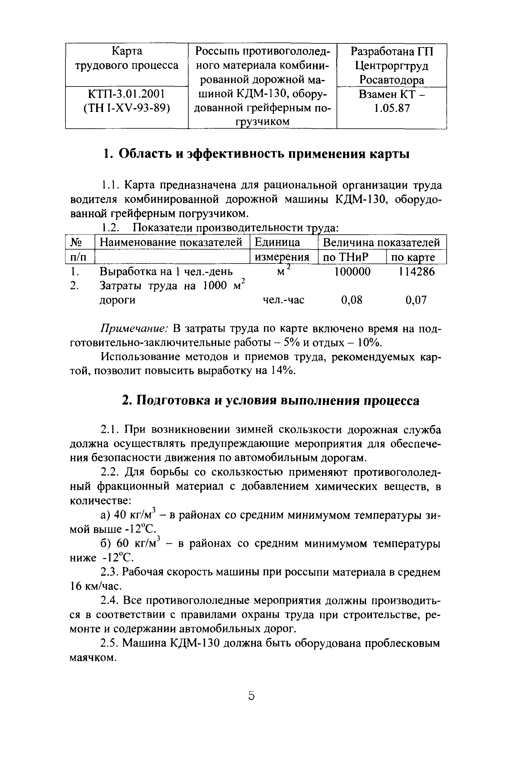 КТП 3.01.2001