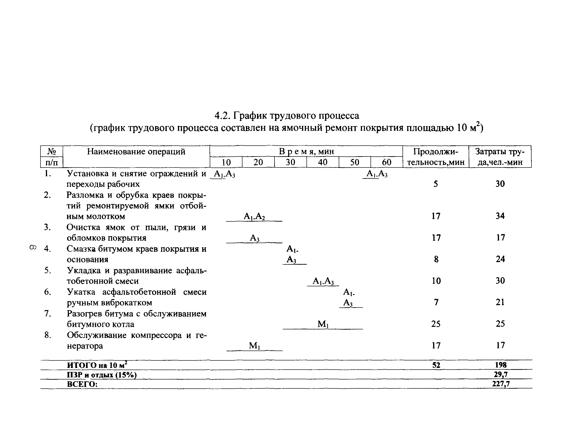 КТП 1.01.2001