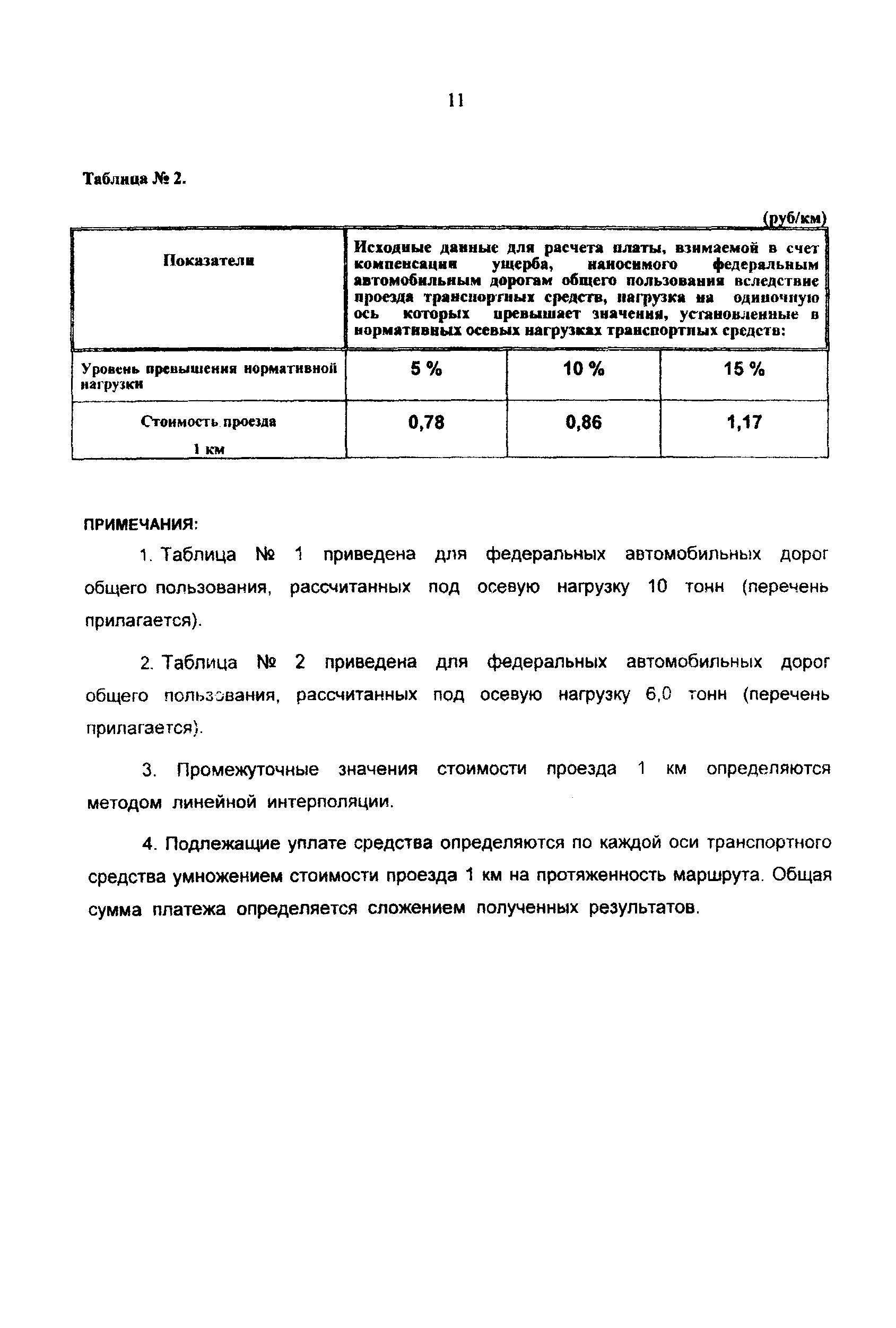 Приказ 284