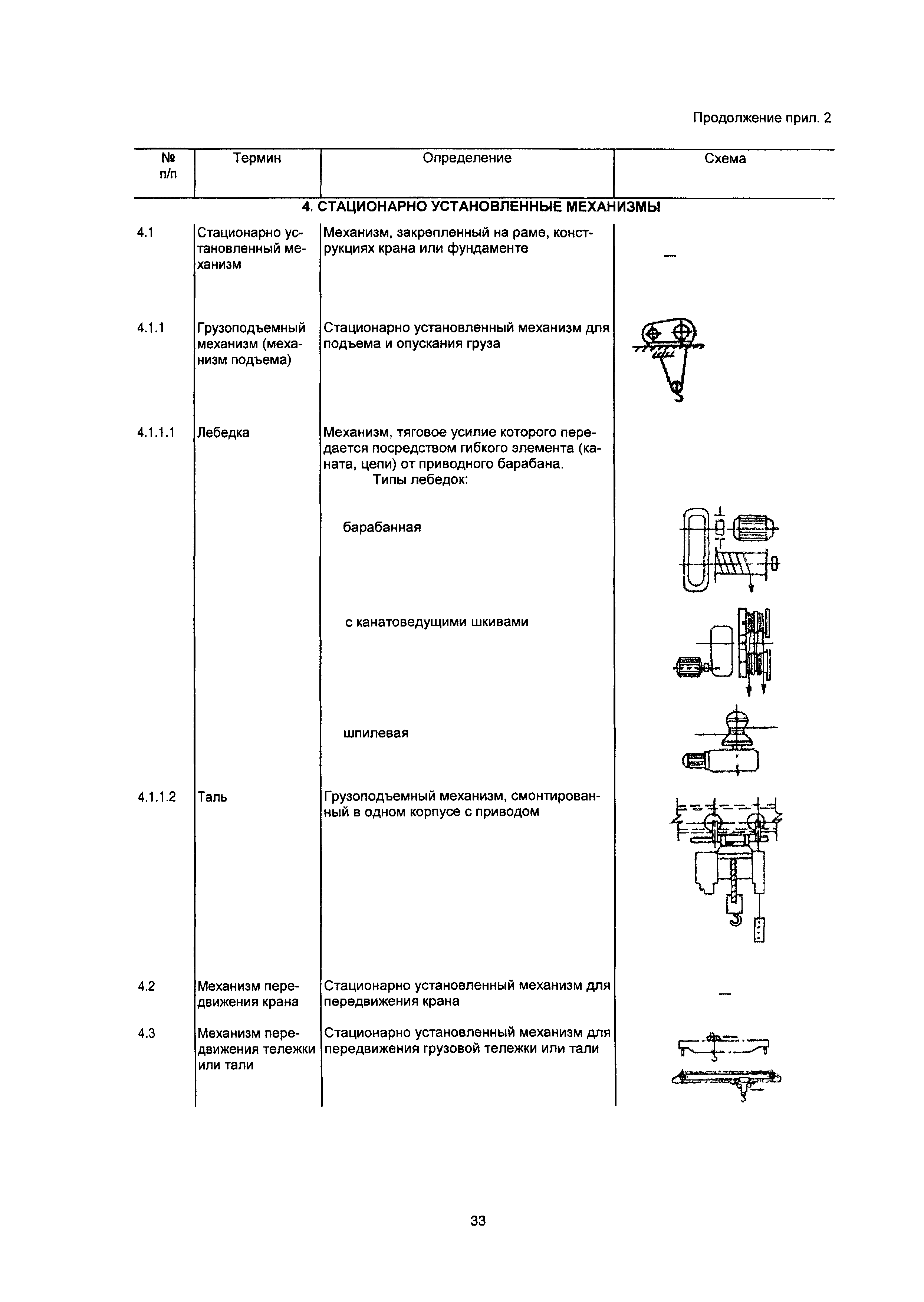 НП 043-03