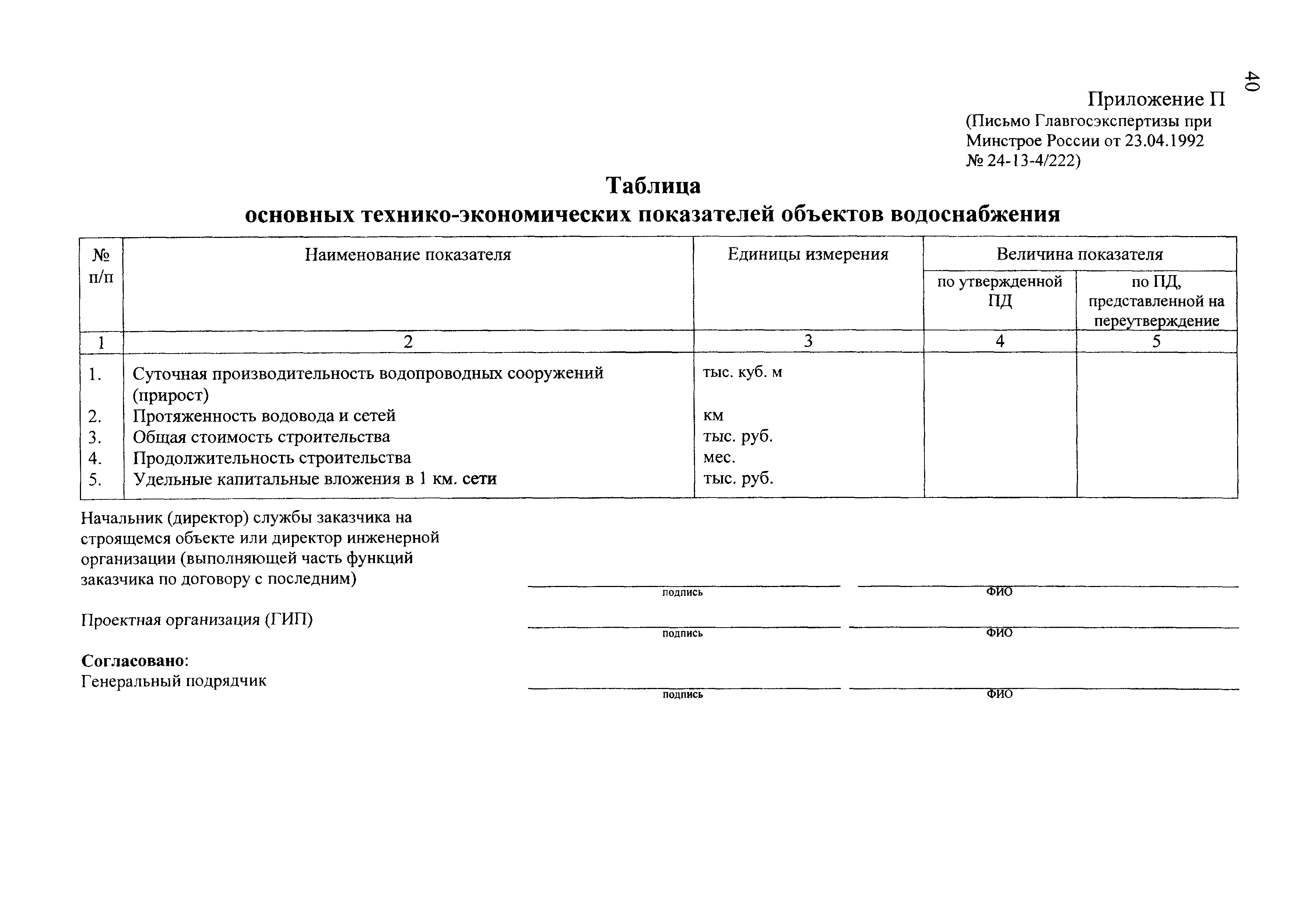 МДС 11-18.2005