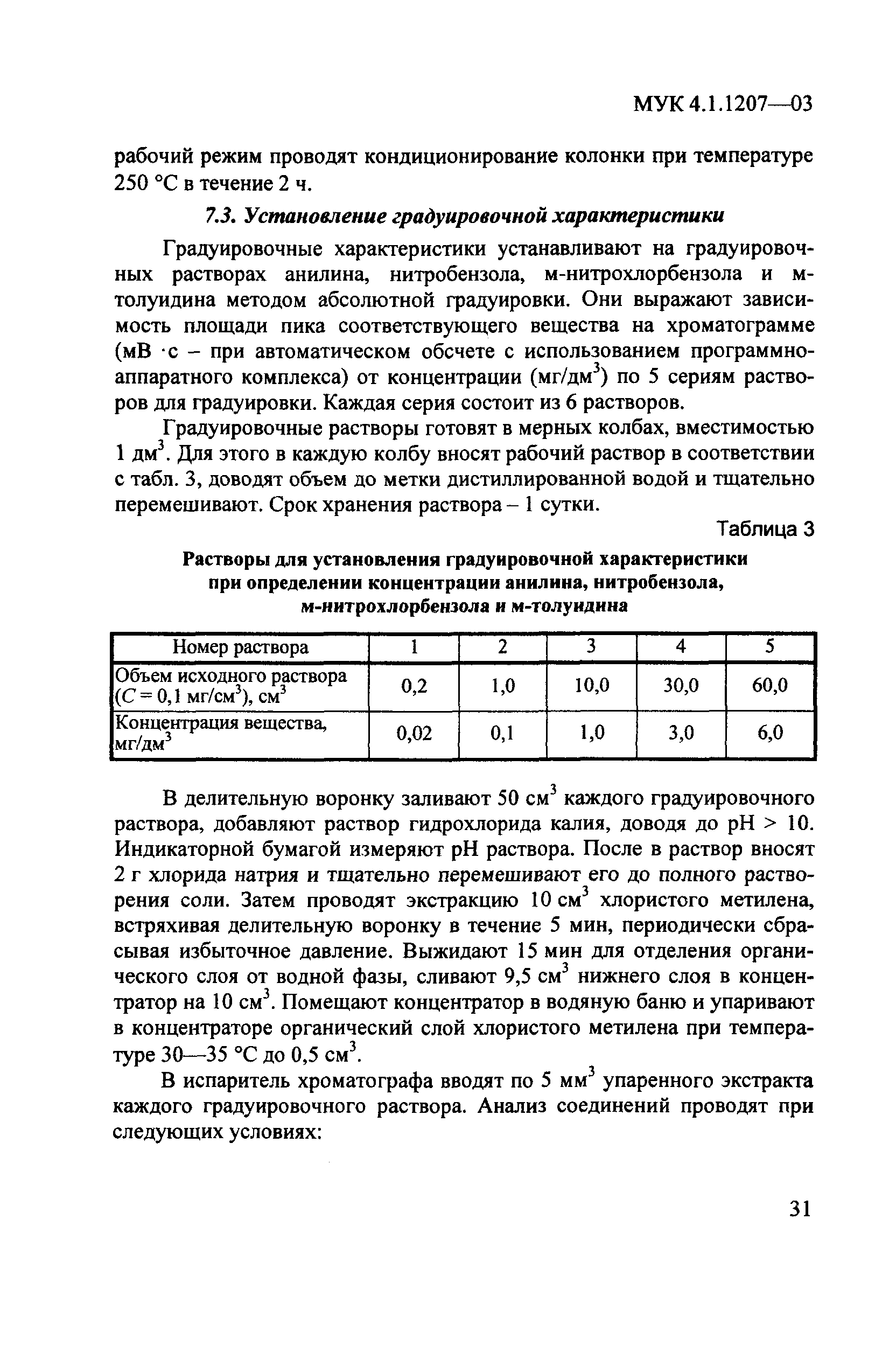 МУК 4.1.1207-03