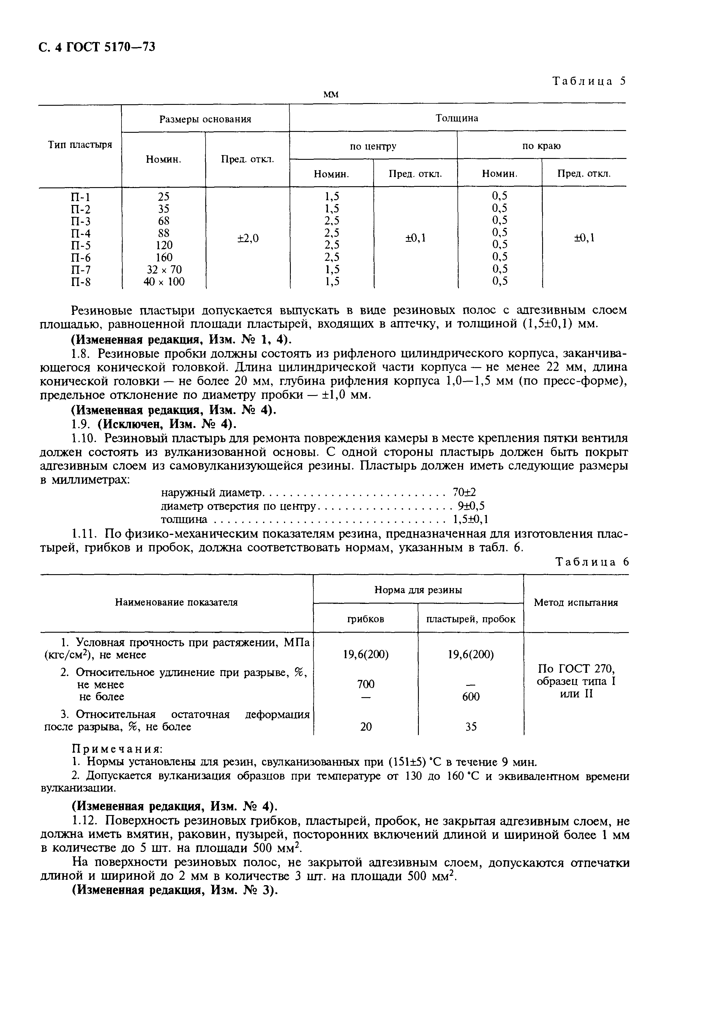 ГОСТ 5170-73