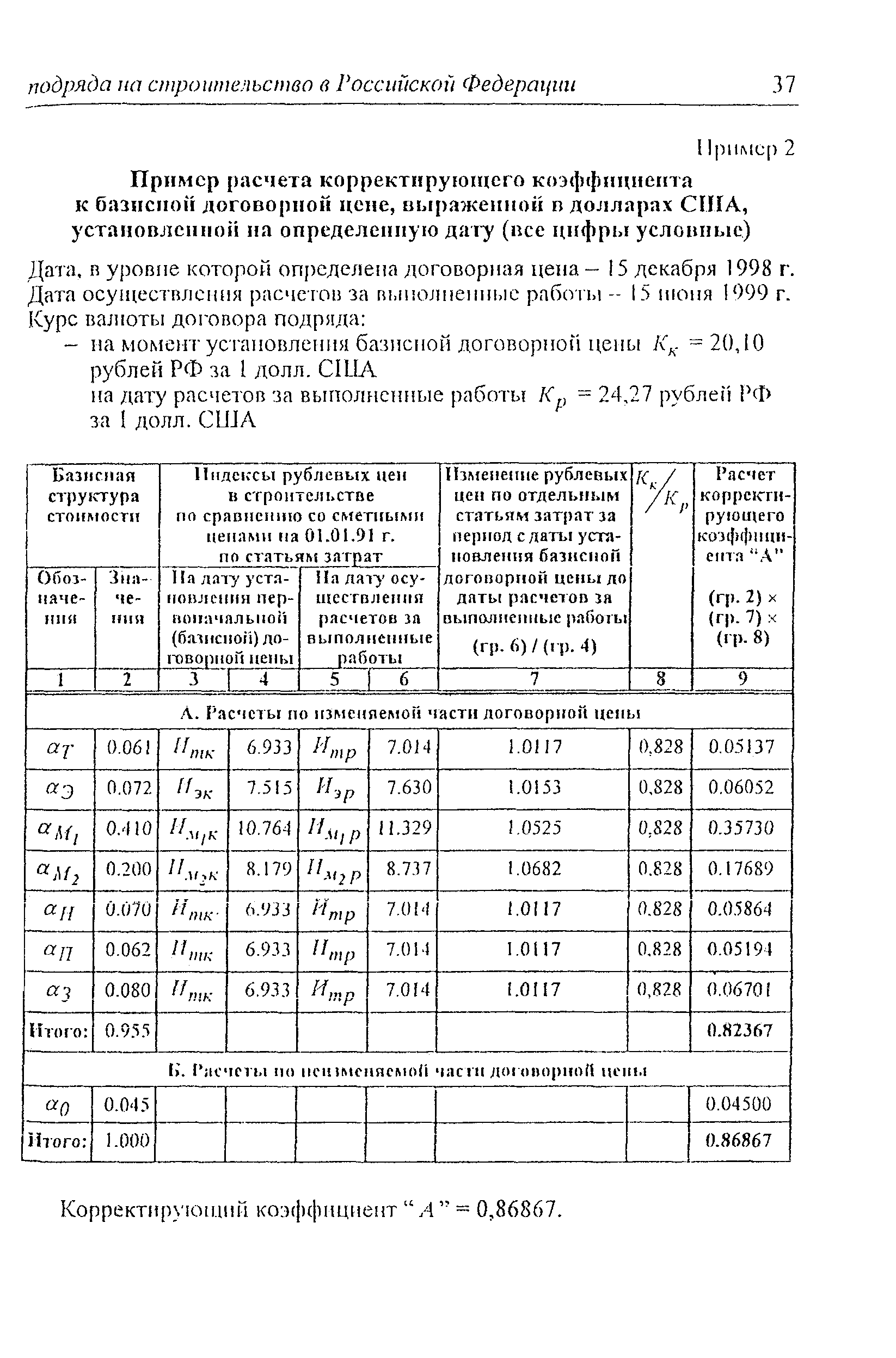 Методические рекомендации 