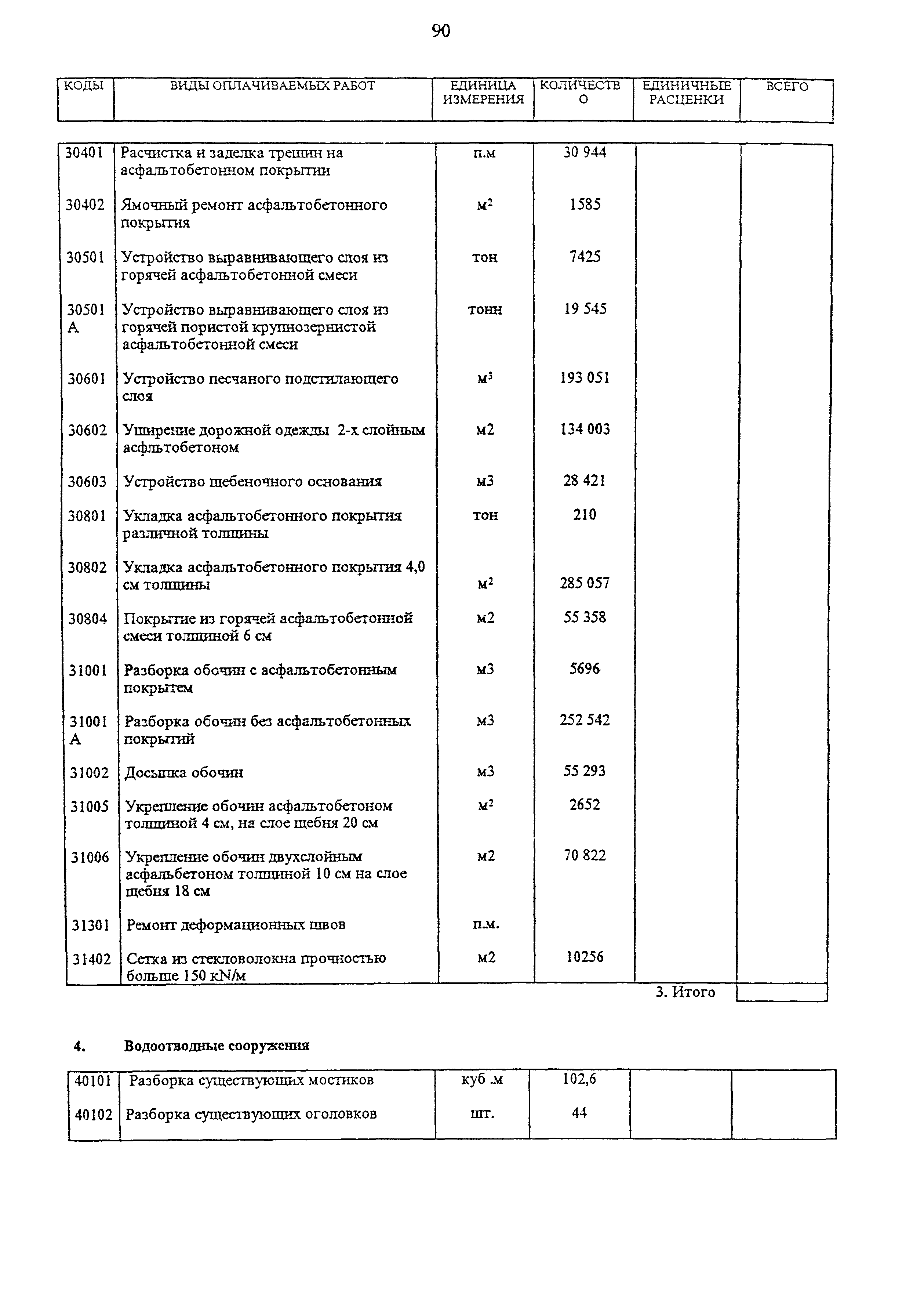 Рекомендации 